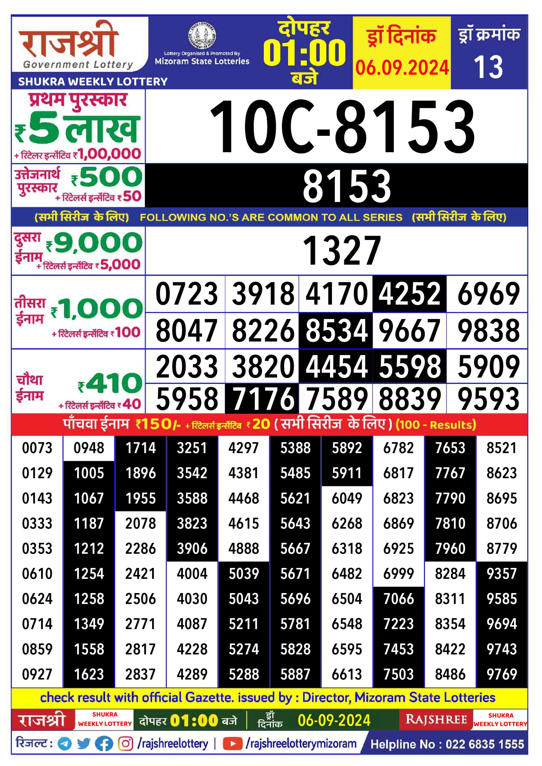 Rajshree  Daily Lottery 1PM Result 6 sept 24