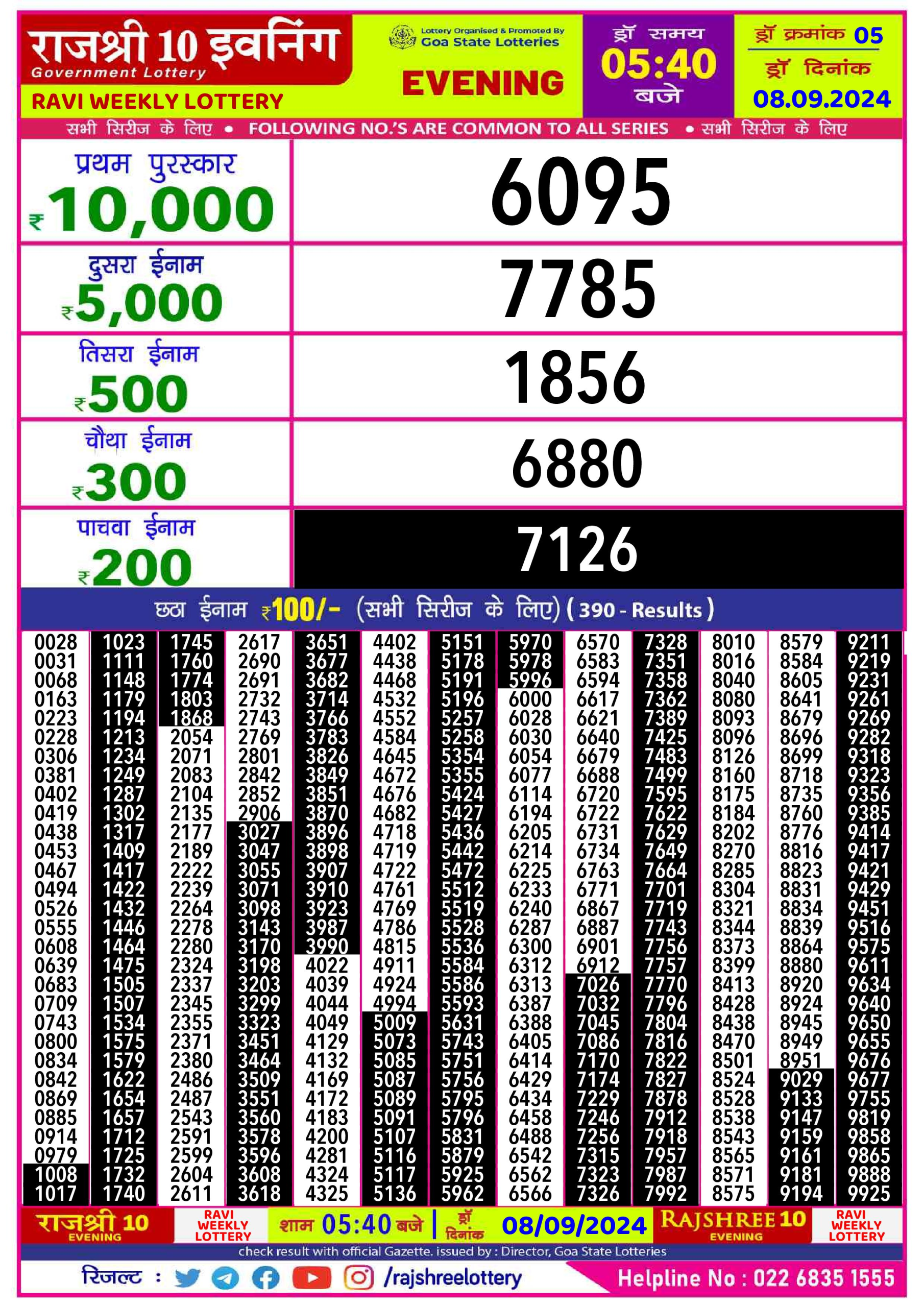 Rajshree10 Daily Lottery 5:40PM Result 8 sept 24