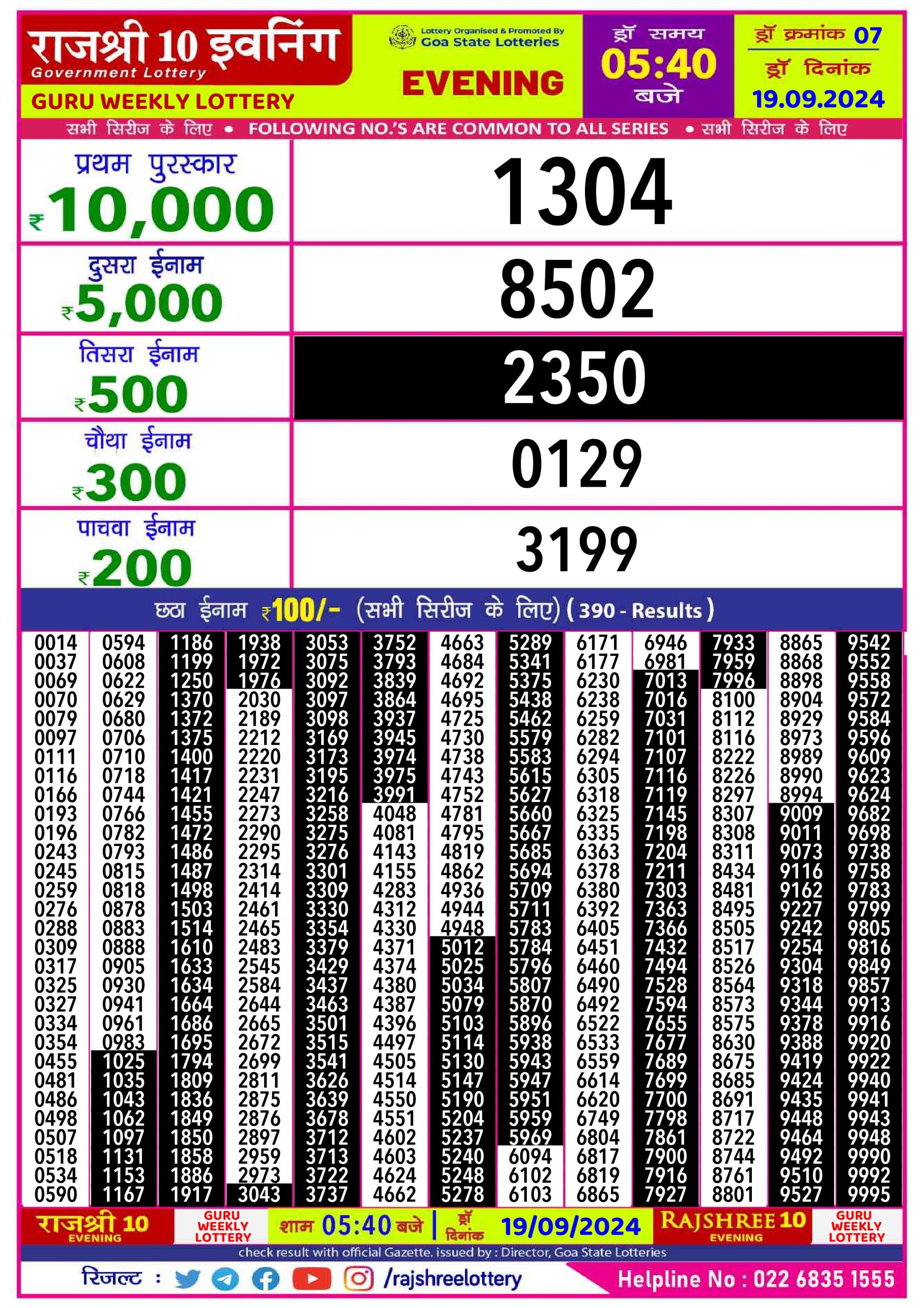 Rajshree10 Daily Lottery 5:40PM Result 19 sept 24