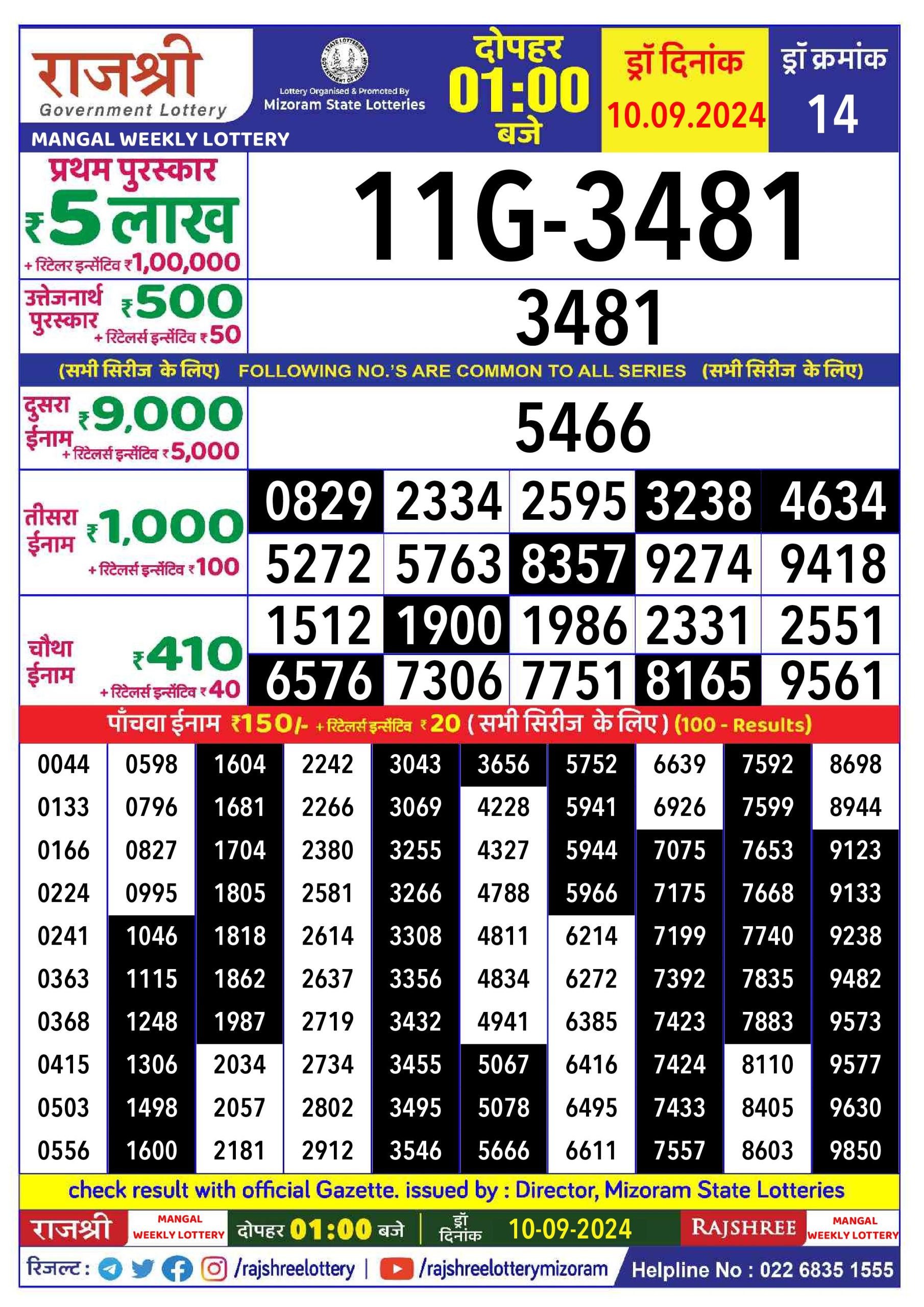 Rajshree  Daily Lottery 1PM Result 10 sept 24