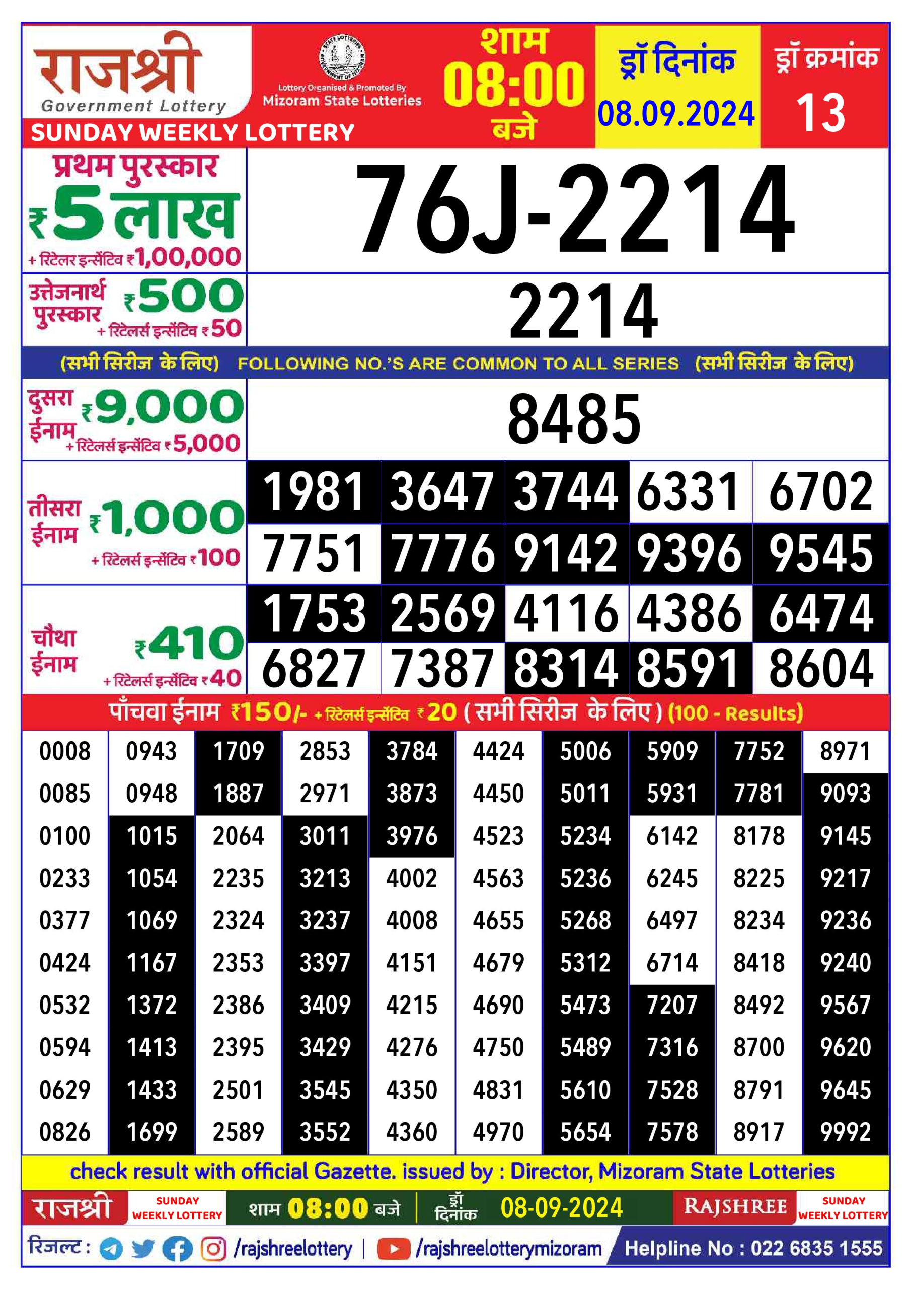 Rajshree  Daily Lottery 8PM Result 8 sept 24