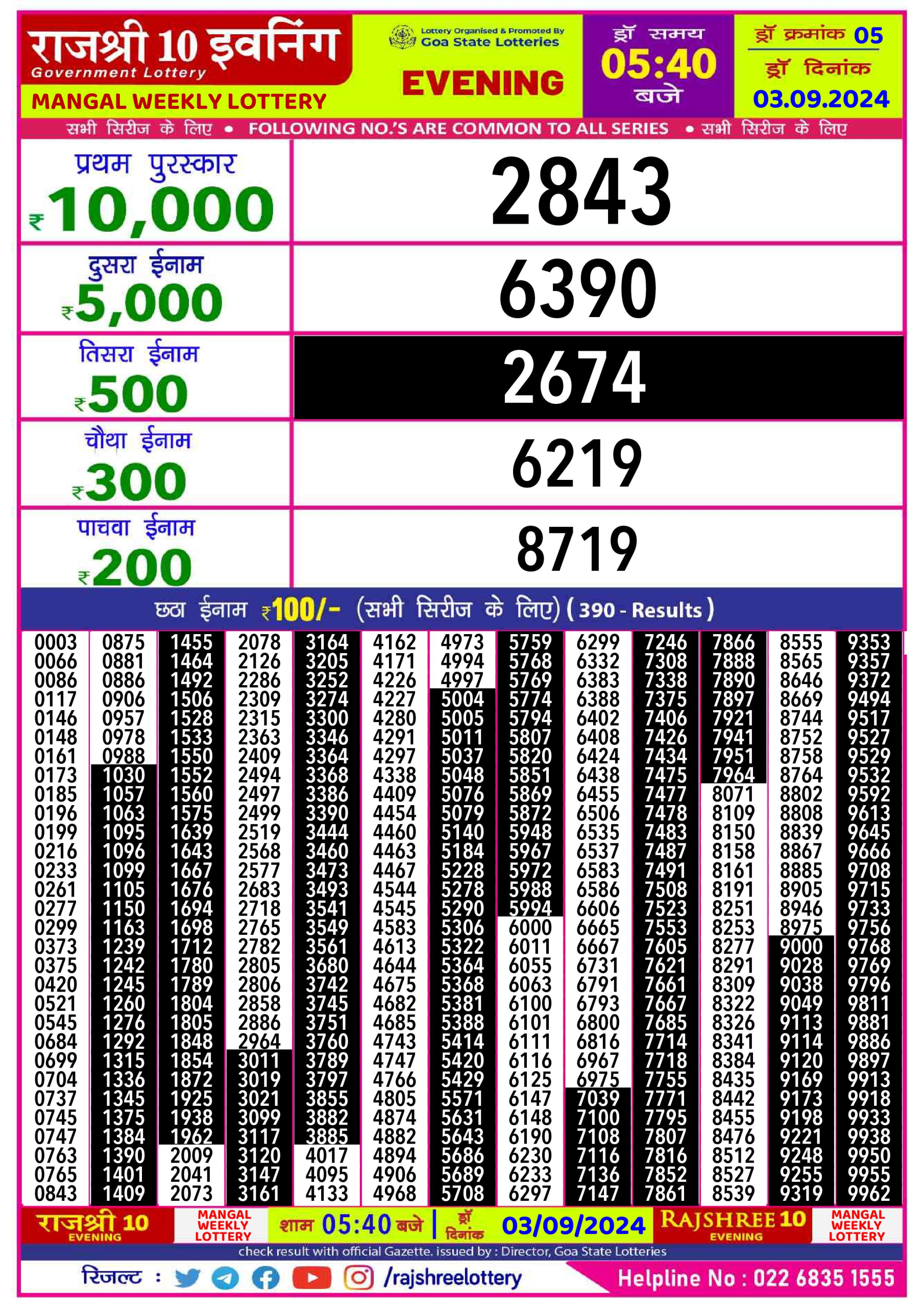 Rajshree10 Daily Lottery 5:40PM Result 3 sept 24