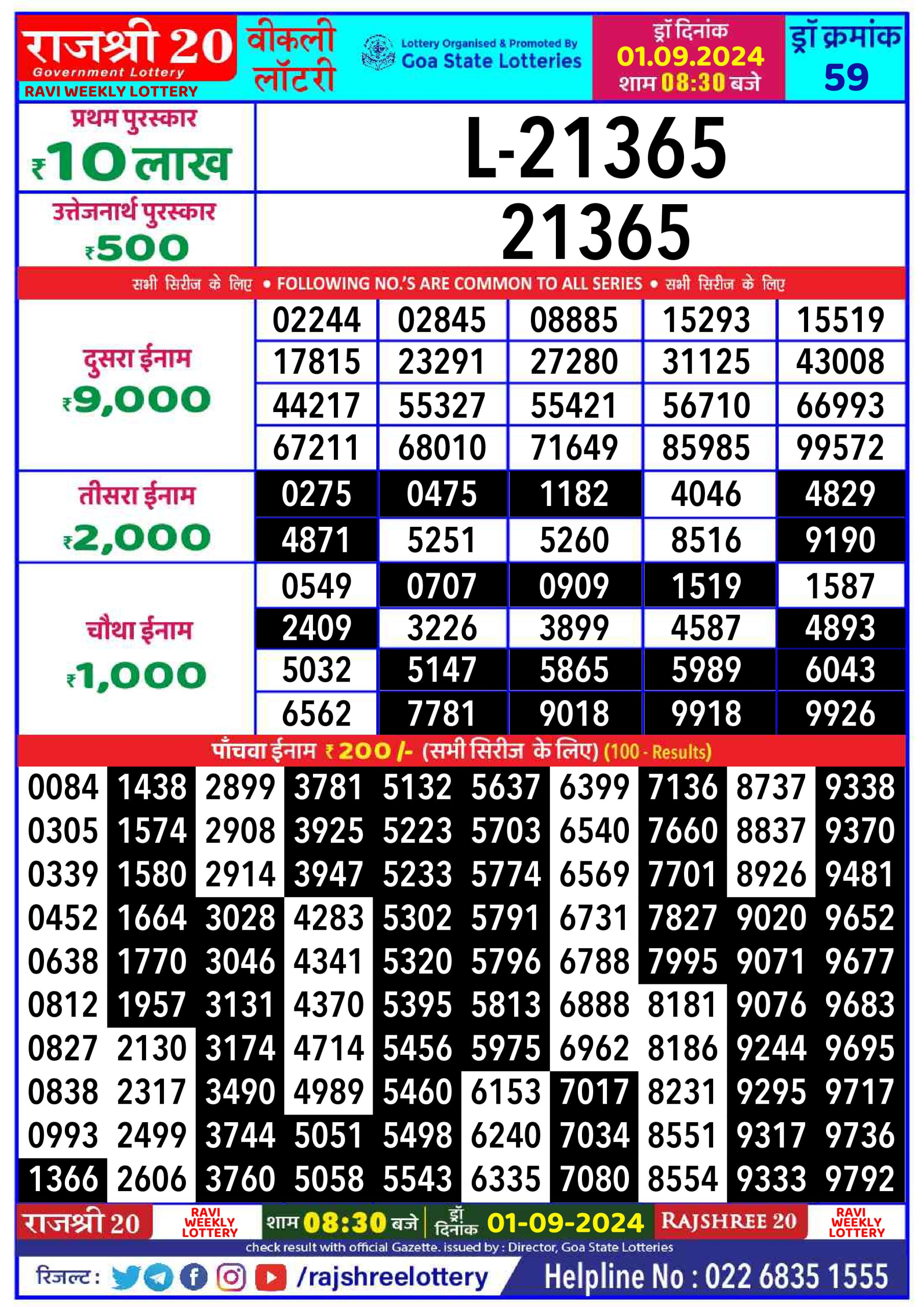 Rajshree 20 Lottery Result 8:30PM 1.09.24