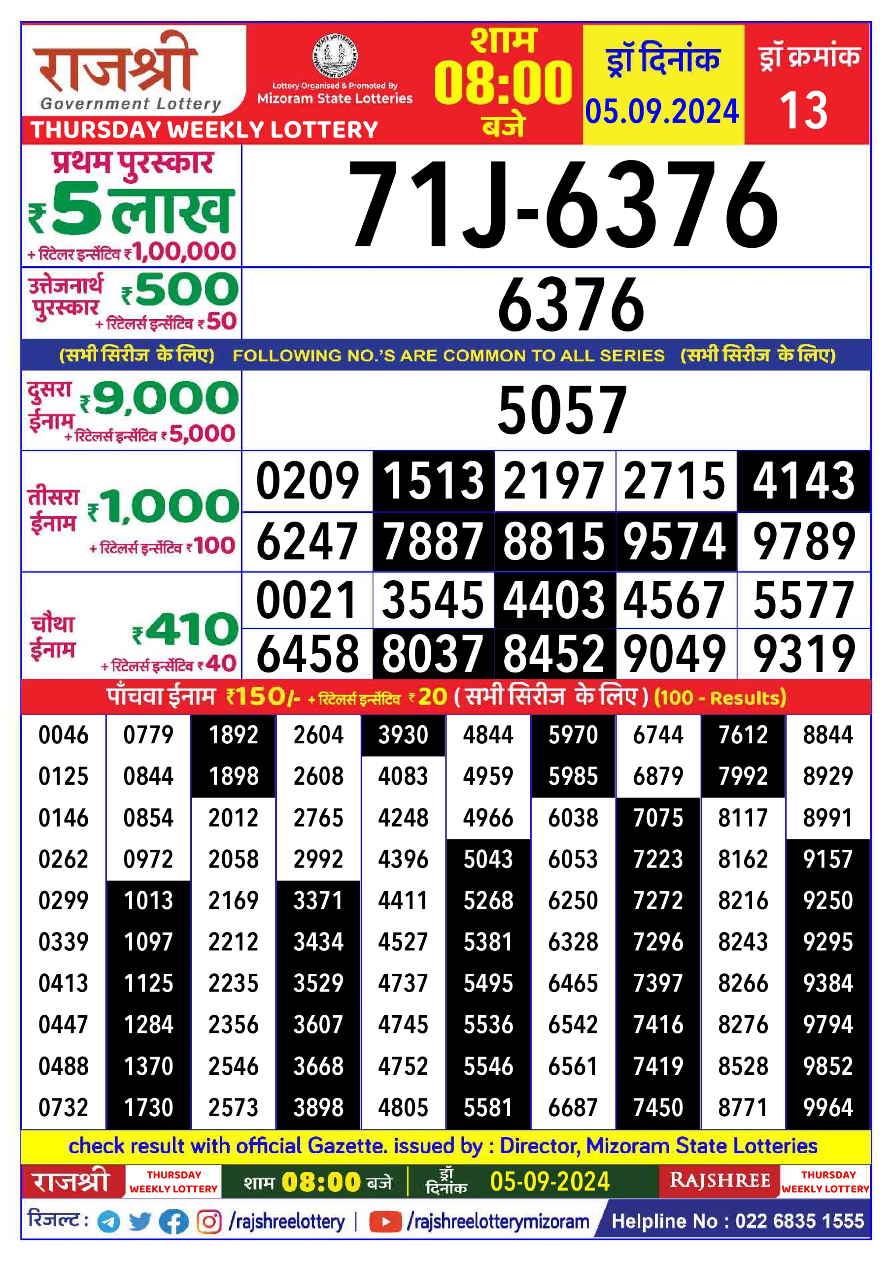 Rajshree  Daily Lottery 8PM Result 5 sept 24