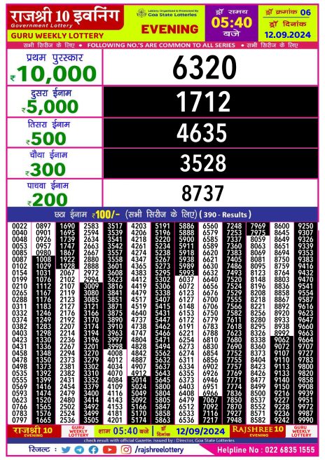 Rajshree10 Daily Lottery 5:40PM Result 12 sept 24