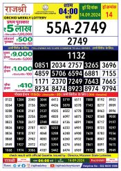 Rajshree  Daily Lottery 4PM Result 14 sept 24