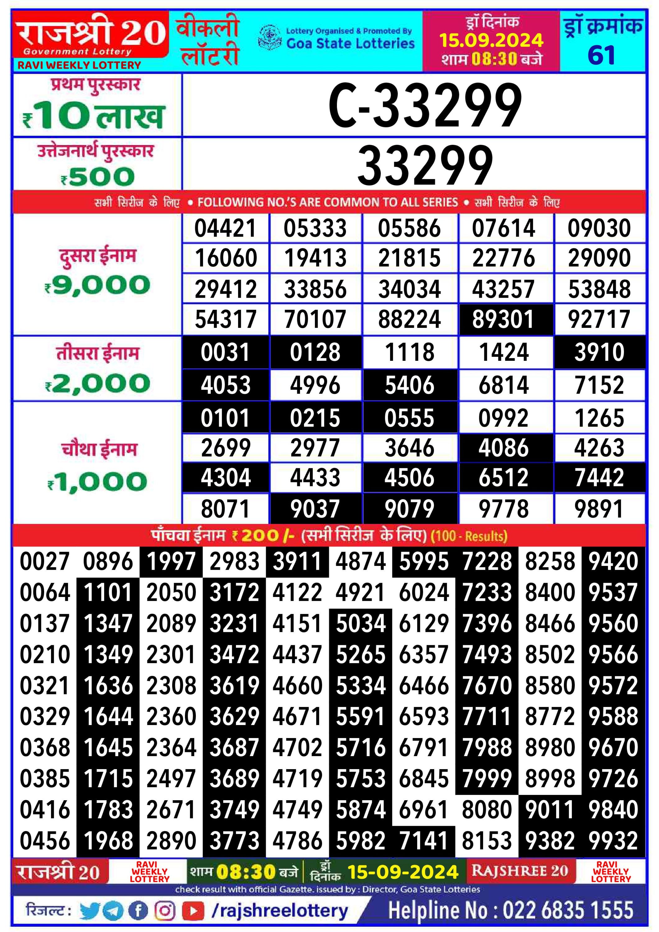 Rajshree 20 Lottery Result 8:30PM 15.09.24