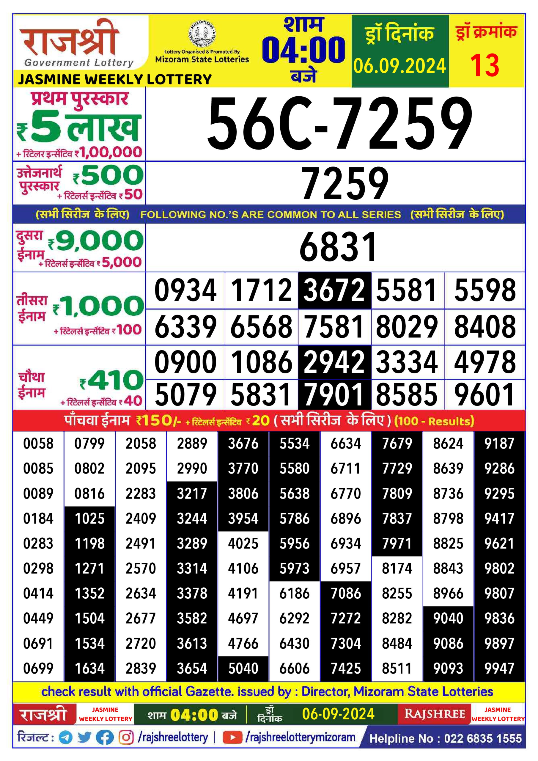 Rajshree  Daily Lottery 4PM Result 6 sept 24