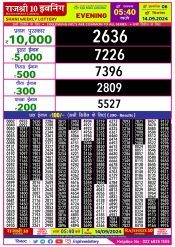 Rajshree10 Daily Lottery 5:40PM Result 14 sept 24