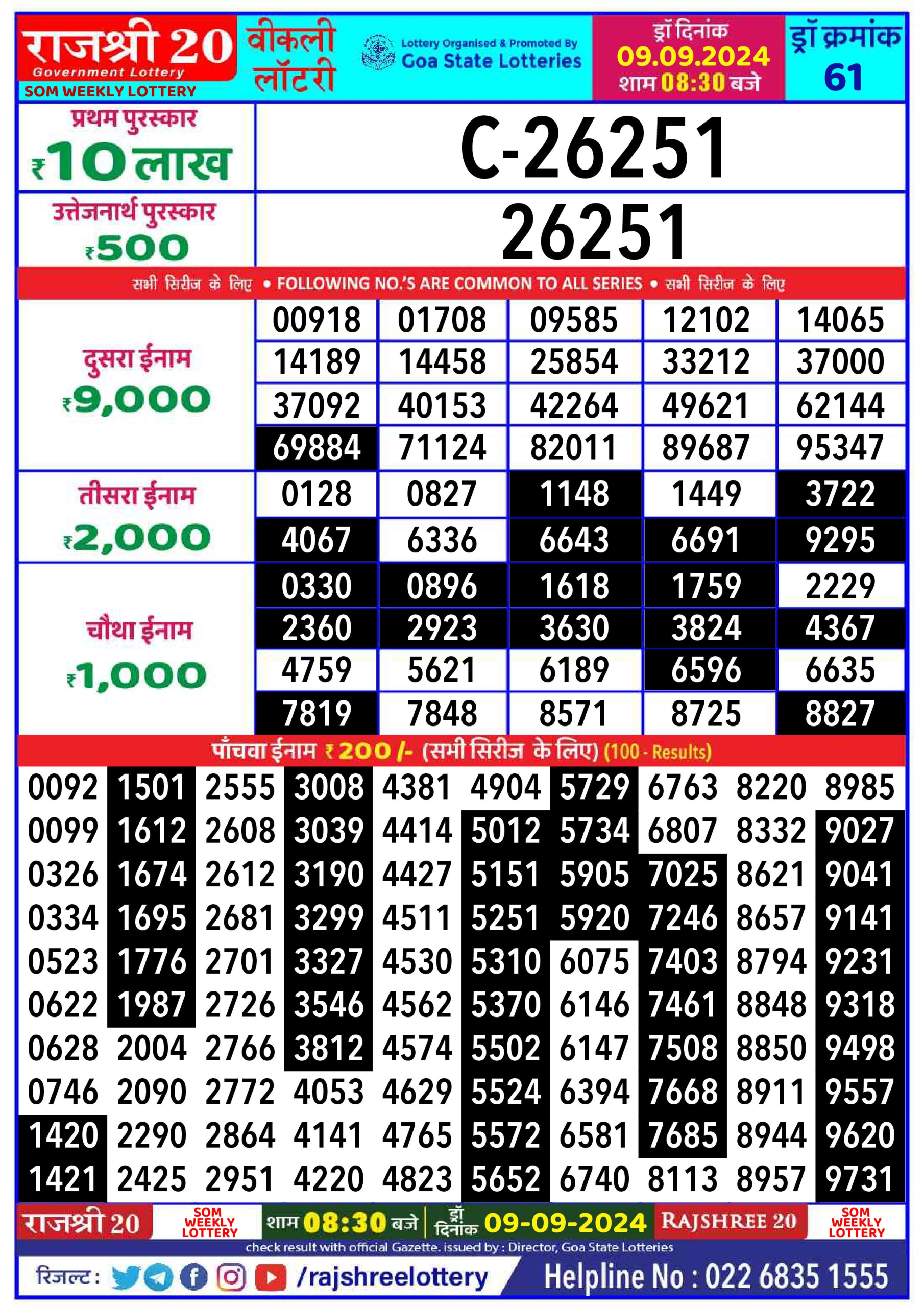 Rajshree 20 Lottery Result 8:30PM 9.09.24