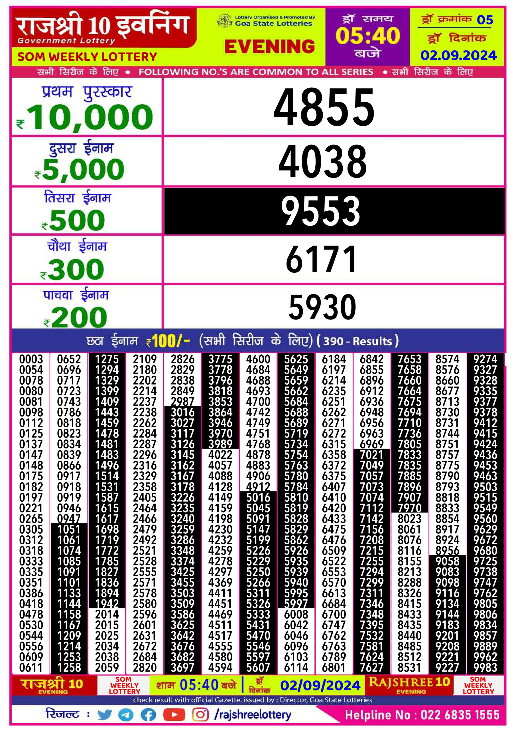 Rajshree10 Daily Lottery 5:40PM Result 2 sept 24