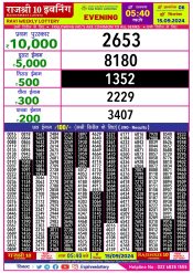 Rajshree10 Daily Lottery 5:40PM Result 15 sept 24