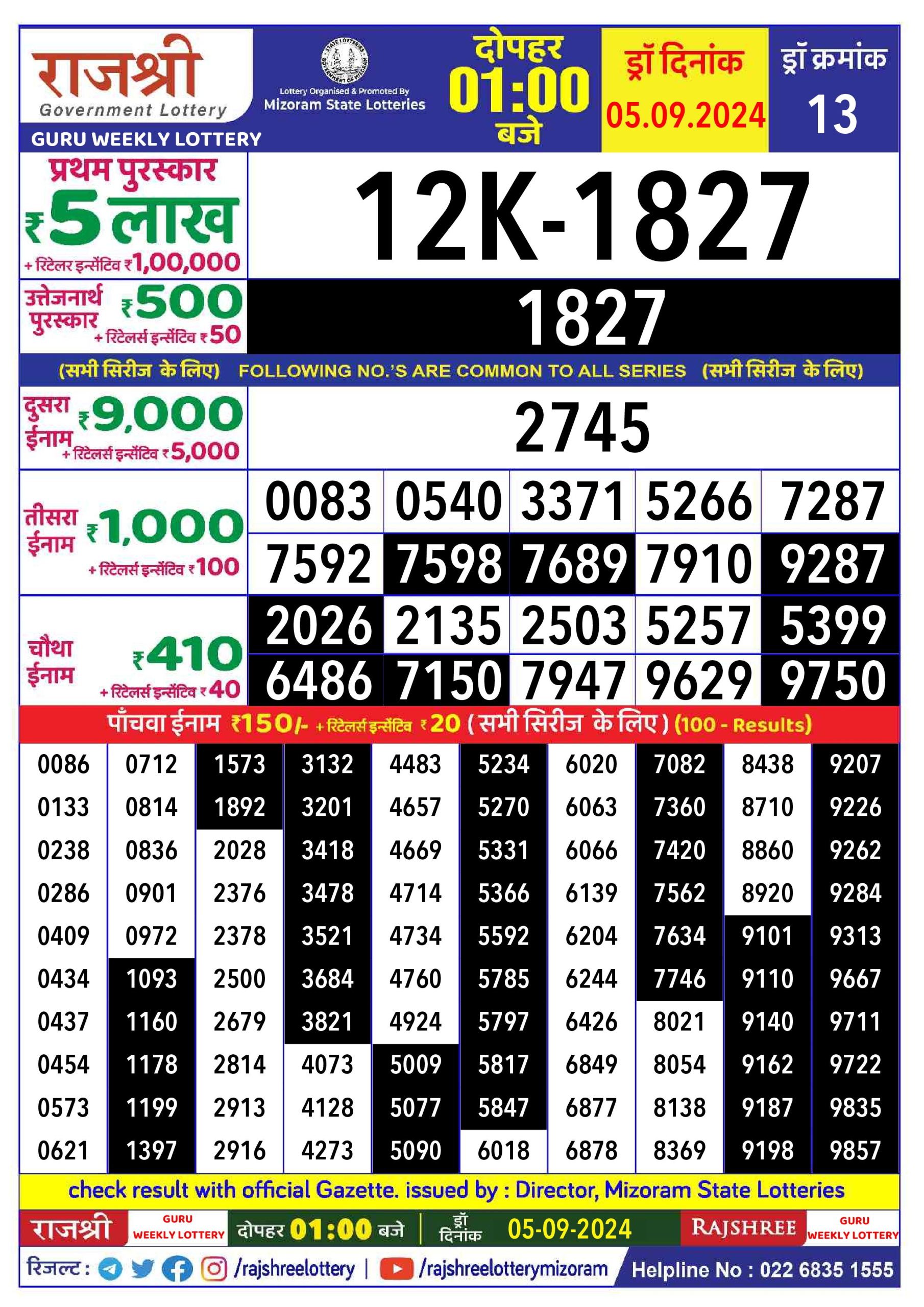 Rajshree  Daily Lottery 1PM Result 5 sept 24