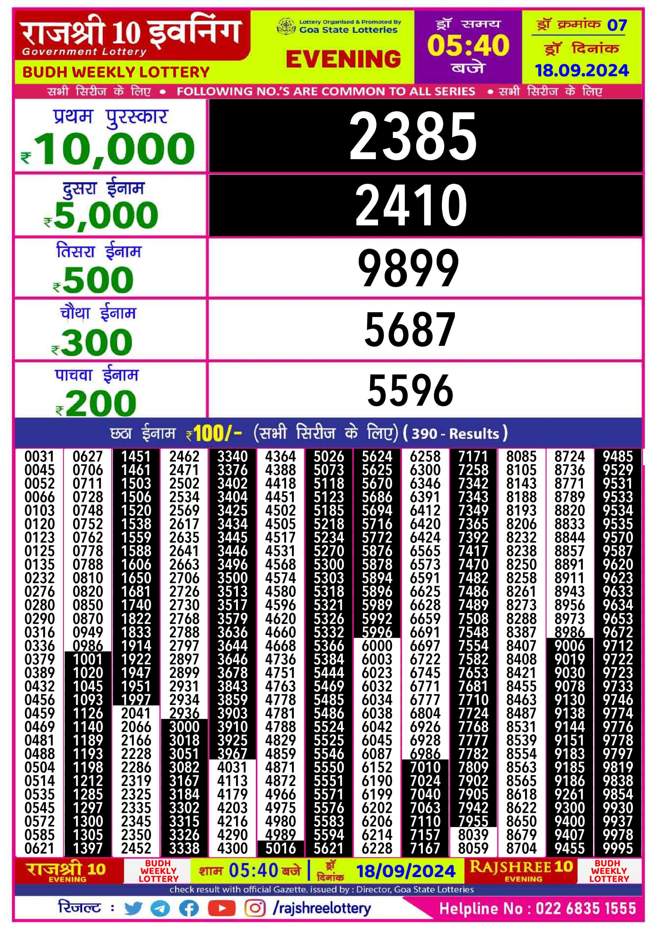 Rajshree10 Daily Lottery 5:40PM Result 18 sept 24