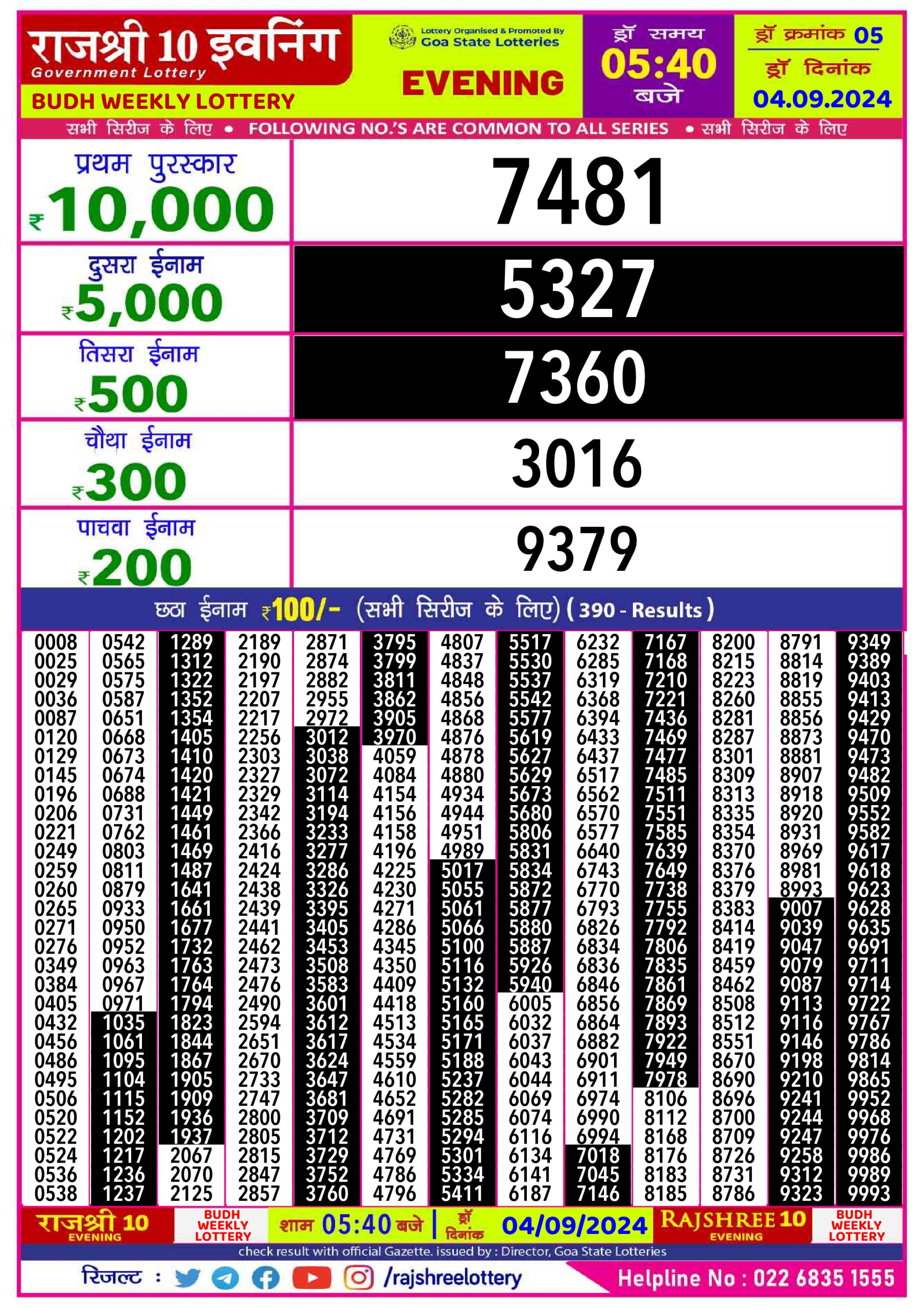 Rajshree10 Daily Lottery 5:40PM Result 4 sept 24