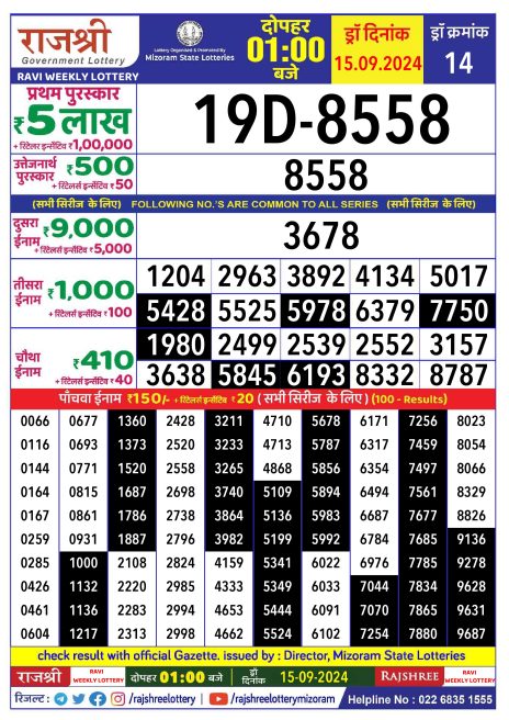 Rajshree  Daily Lottery 1PM Result 15 sept 24