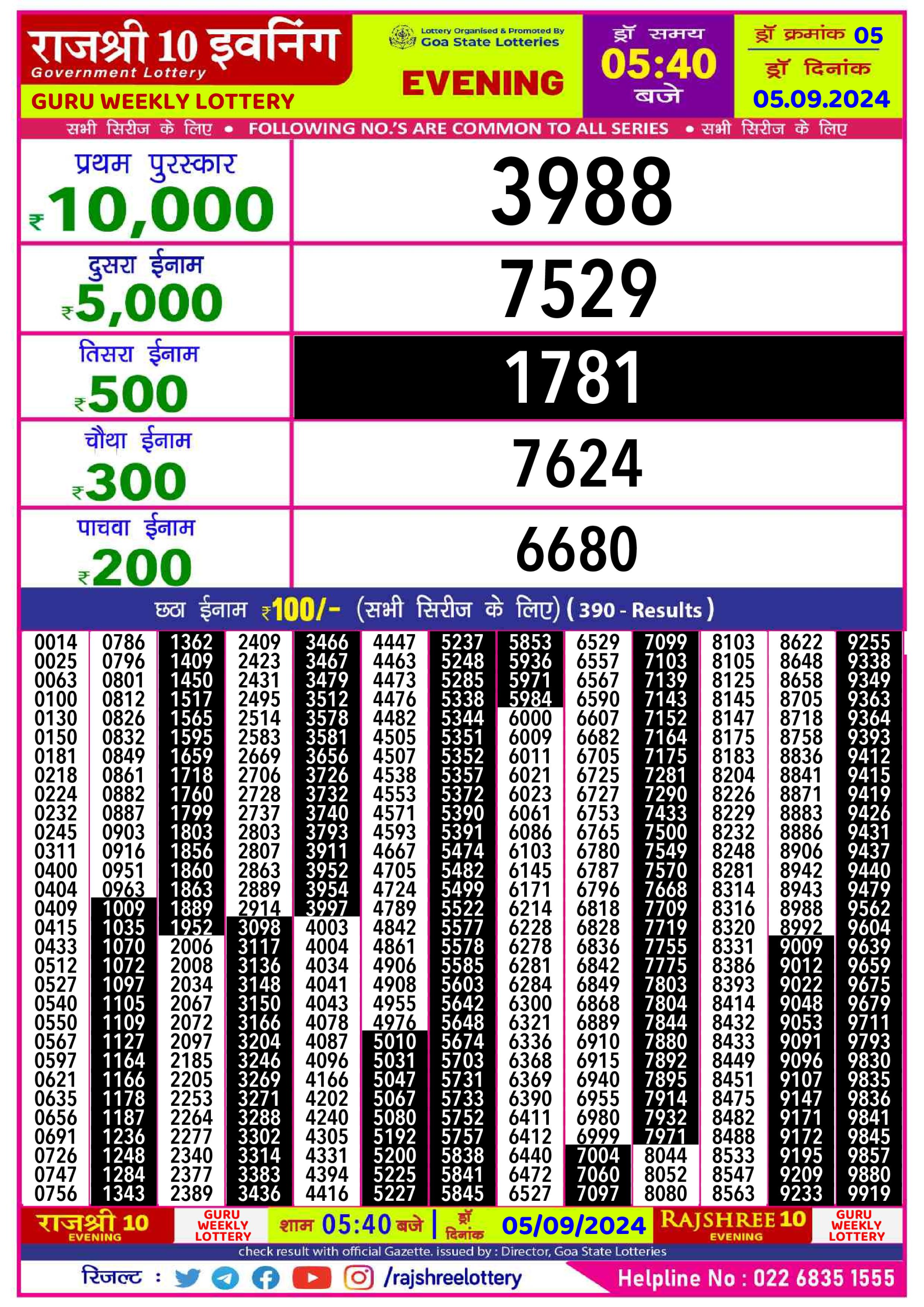 Rajshree10 Daily Lottery 5:40PM Result 5 sept 24