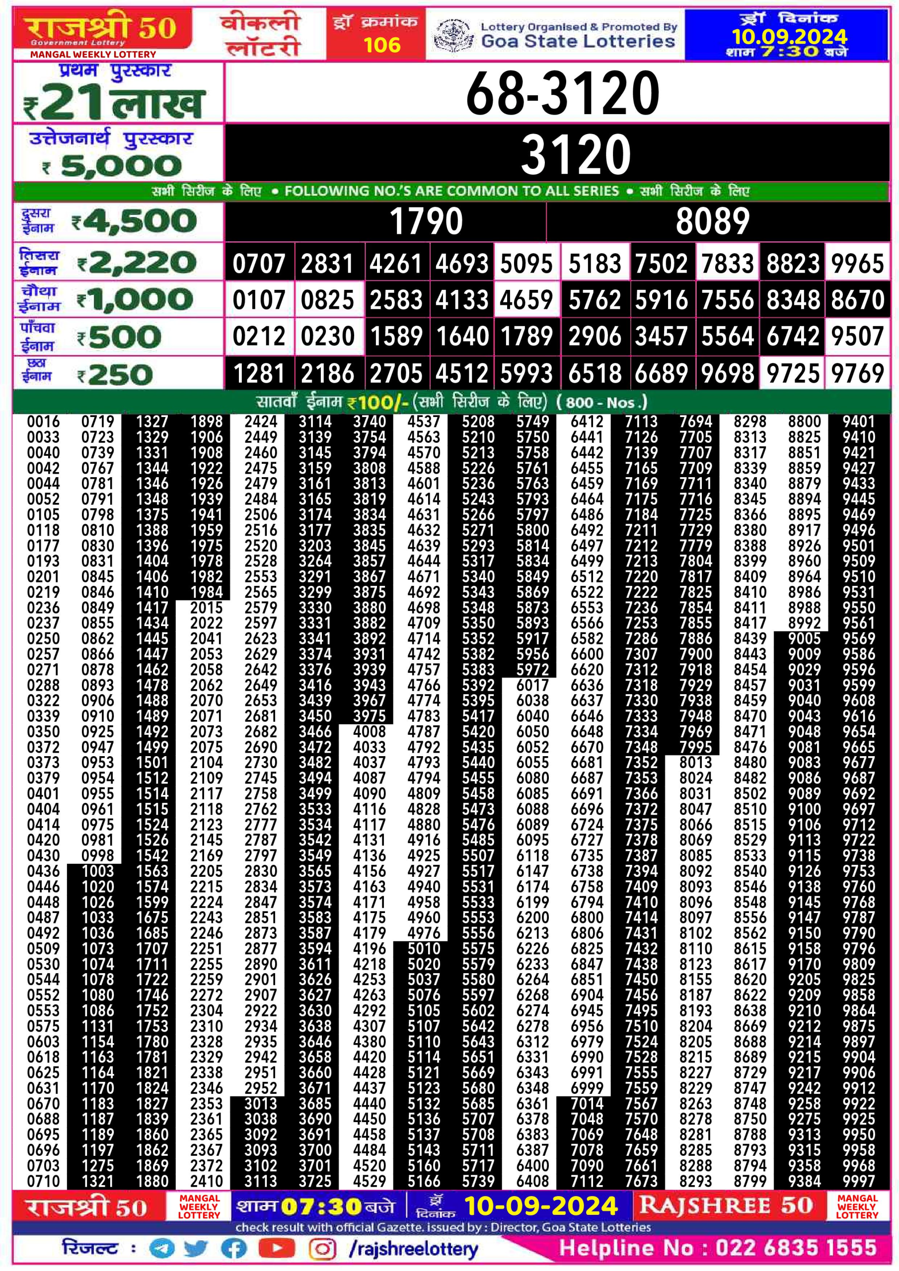 Rajshree 50 Lottery Result 7:30PM 10.09.24