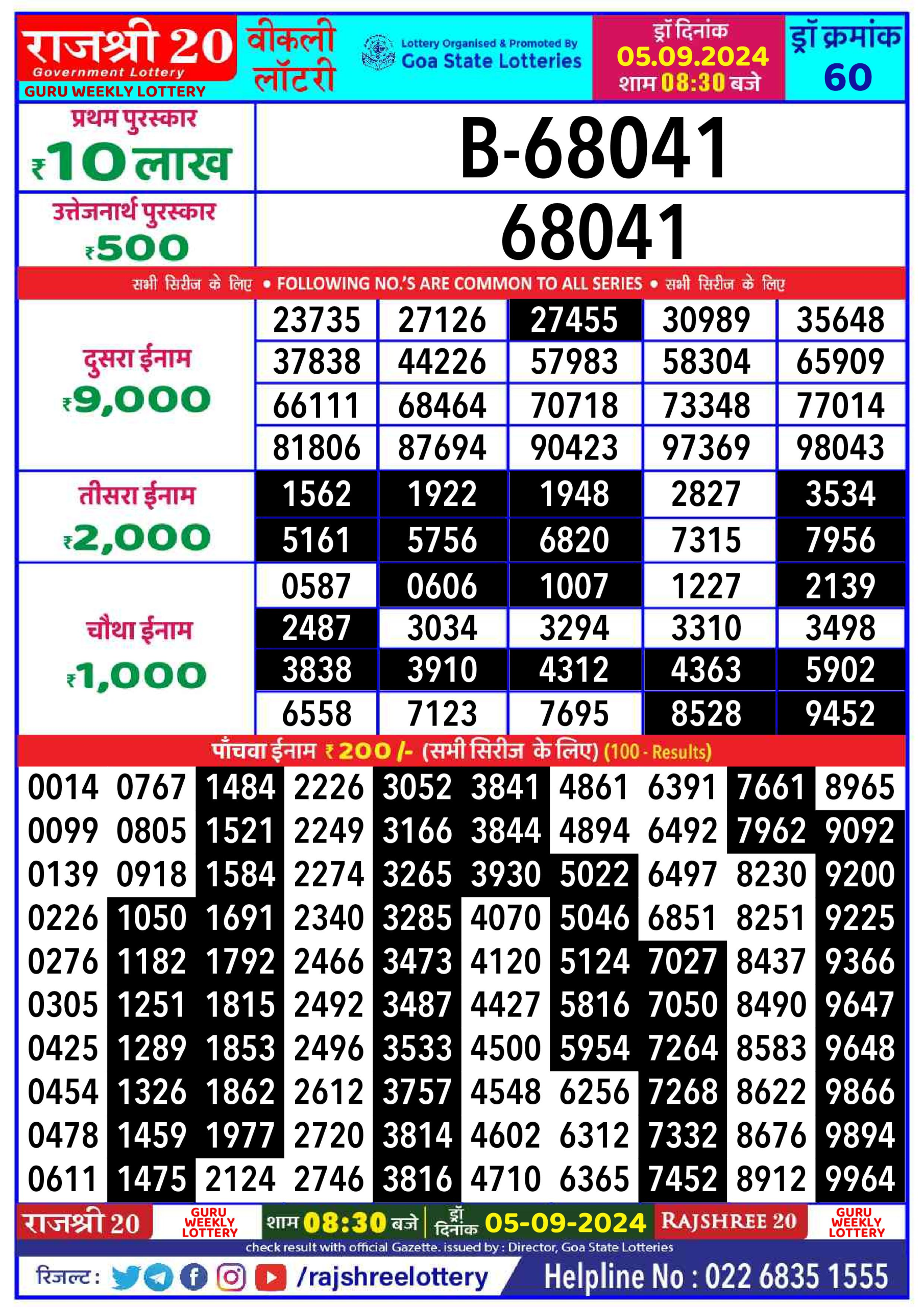 Rajshree 20 Lottery Result 8:30PM 5.09.24