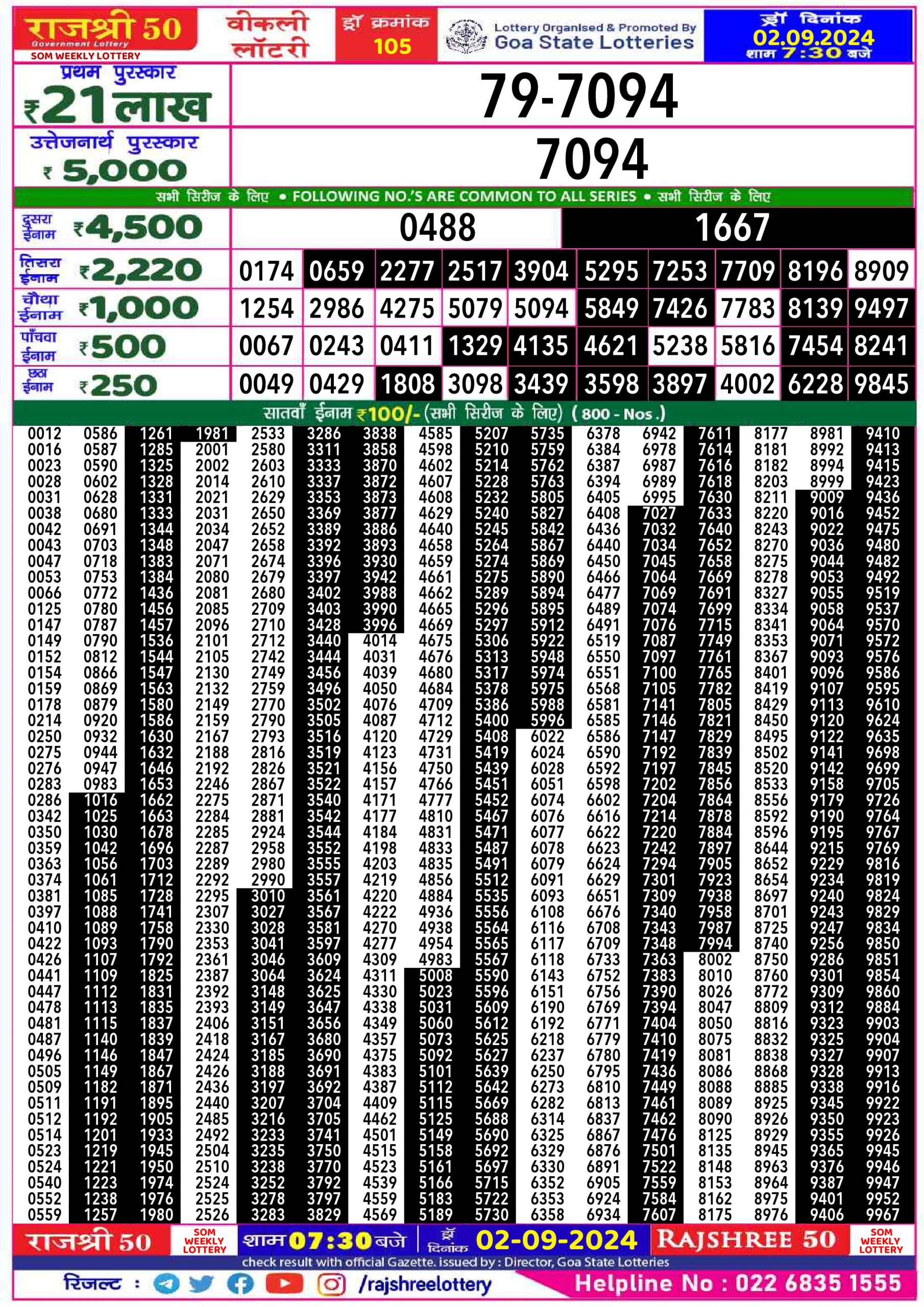 Rajshree 50 Lottery Result 7:30PM 2.09.24