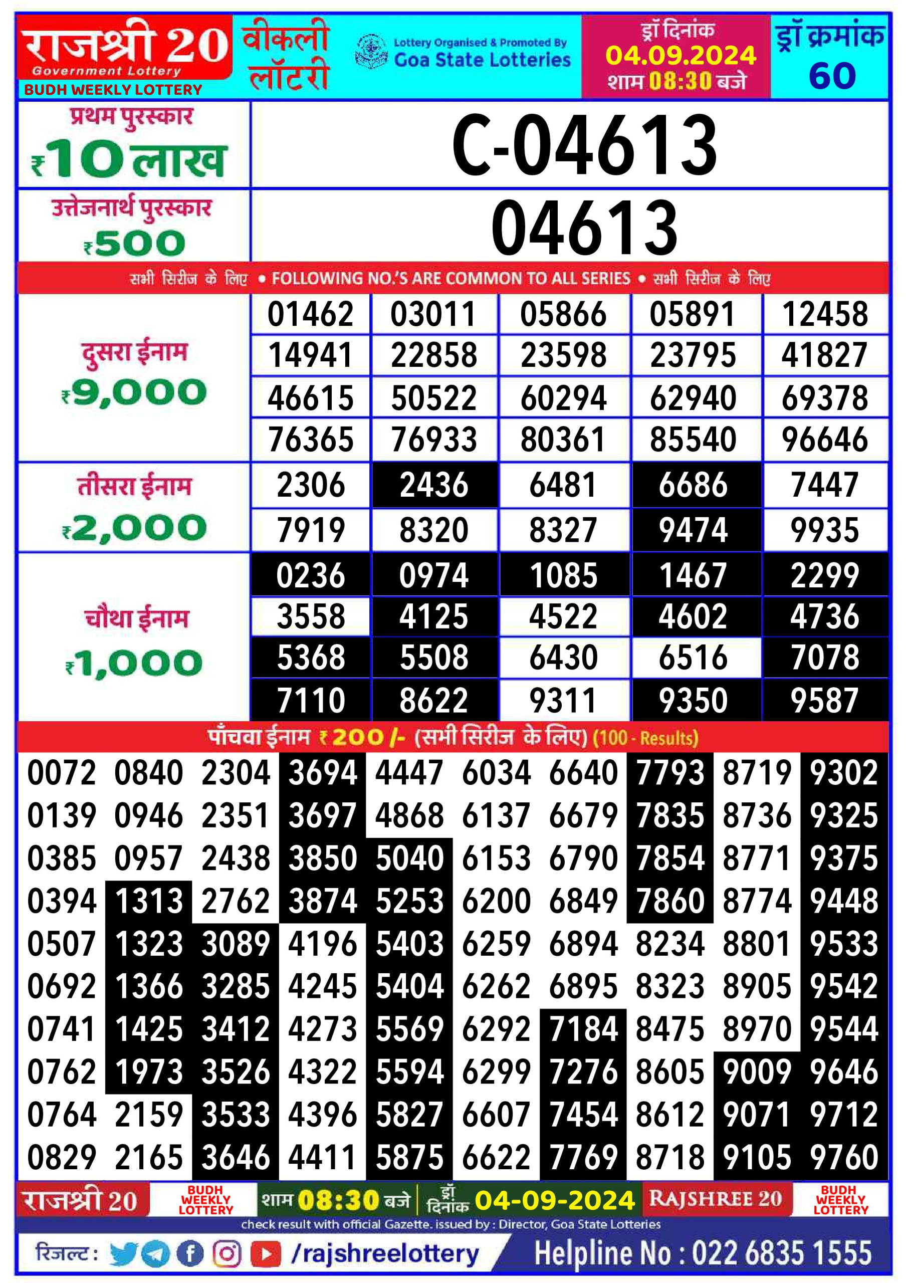 Rajshree 20 Lottery Result 8:30PM 4.09.24