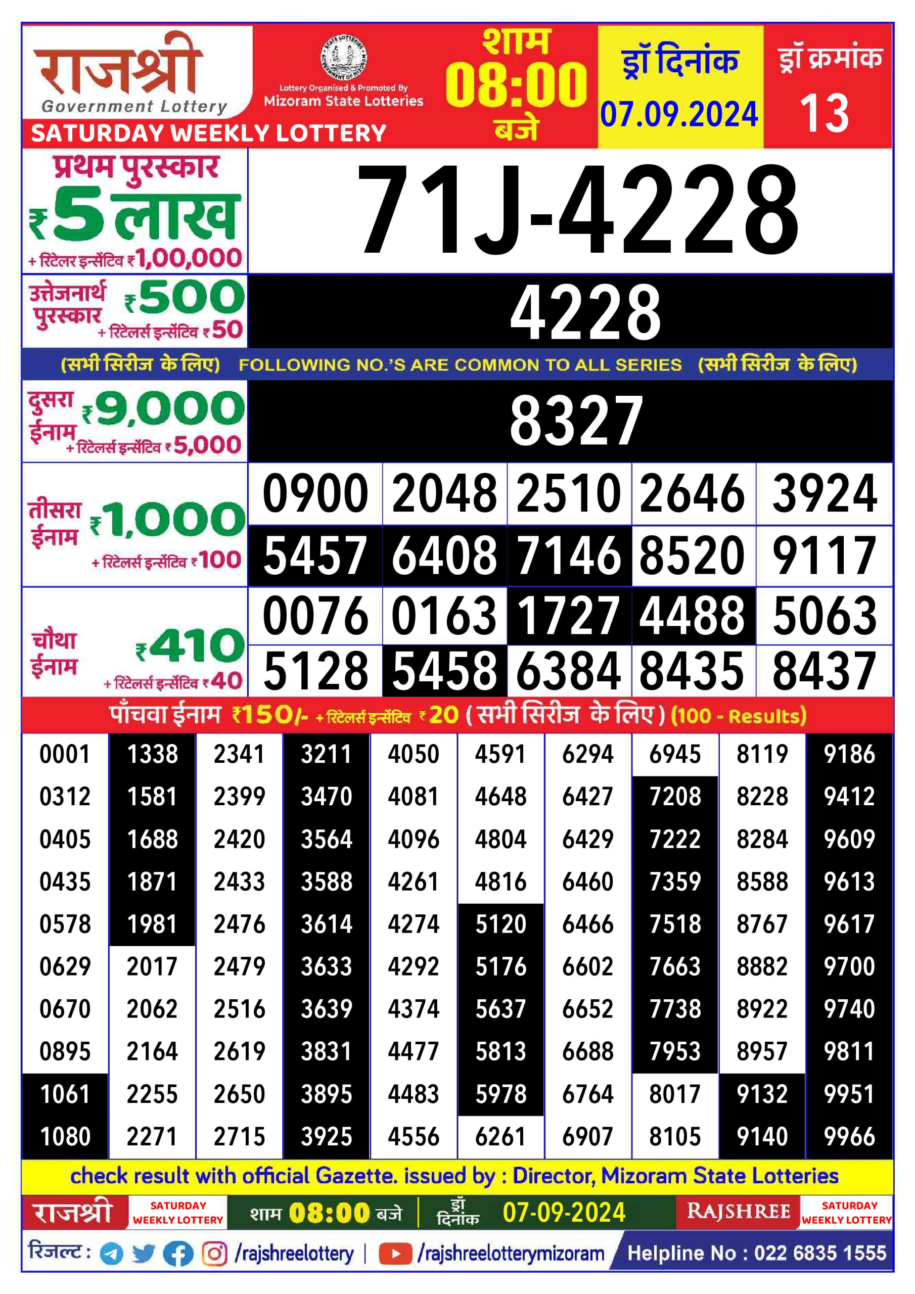 Rajshree  Daily Lottery 8PM Result 7 sept 24