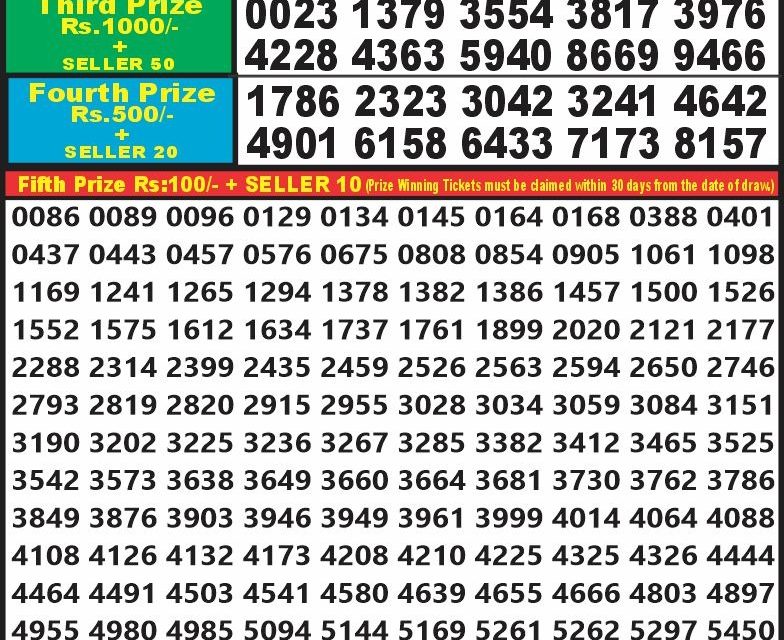 Dear 10 lottery 1:30pm result 09.09.24