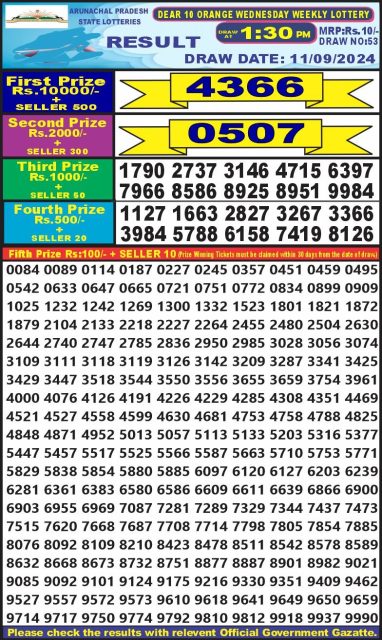 Dear 10 lottery 1:30pm result 11.09.24