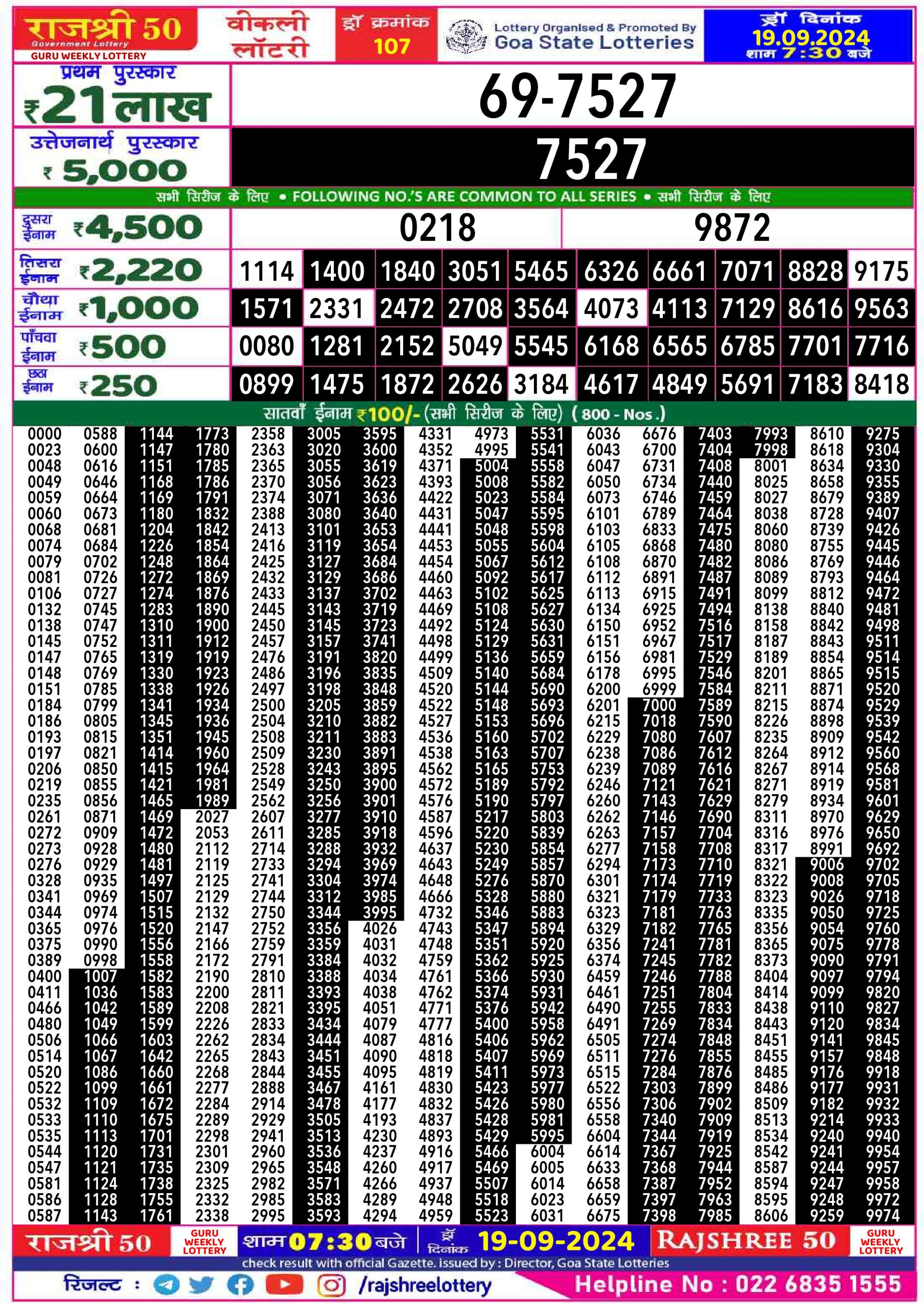 Rajshree 50 Lottery Result 7:30PM 19.09.24