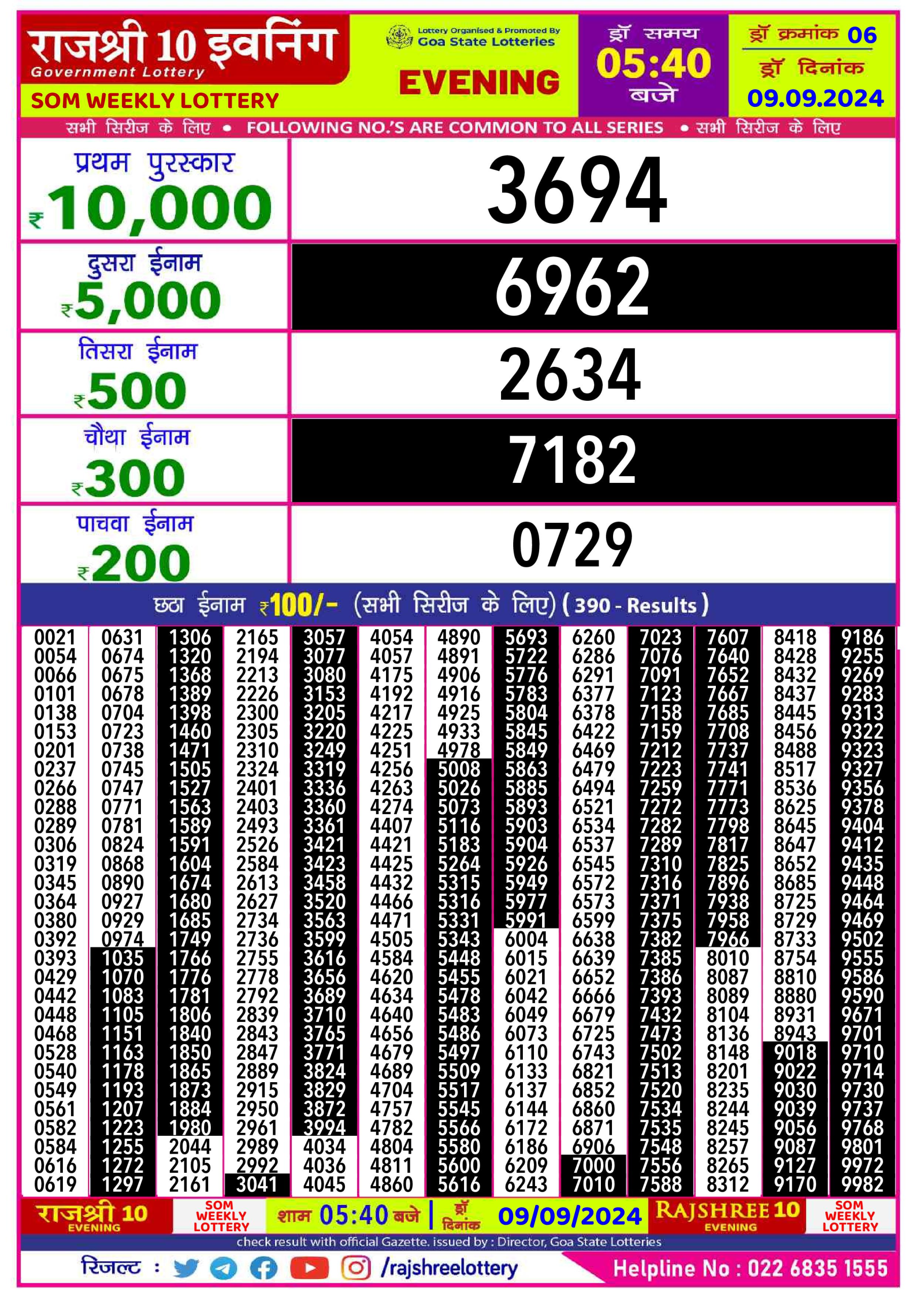 Rajshree10 Daily Lottery 5:40PM Result 9 sept 24