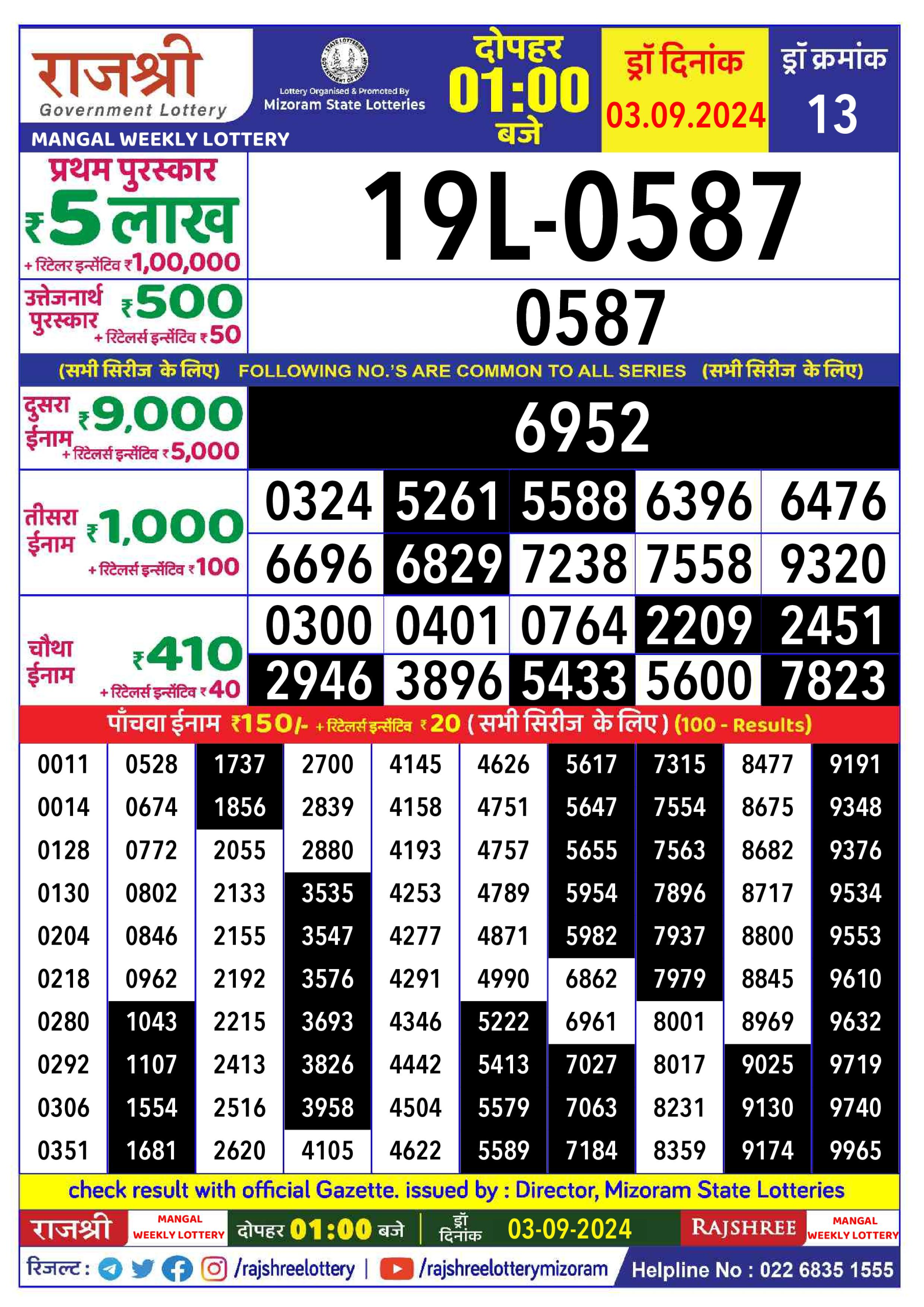 Rajshree  Daily Lottery 1PM Result 3 sept 24