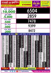 Rajshree10 Daily Lottery 5:40PM Result 11 sept 24