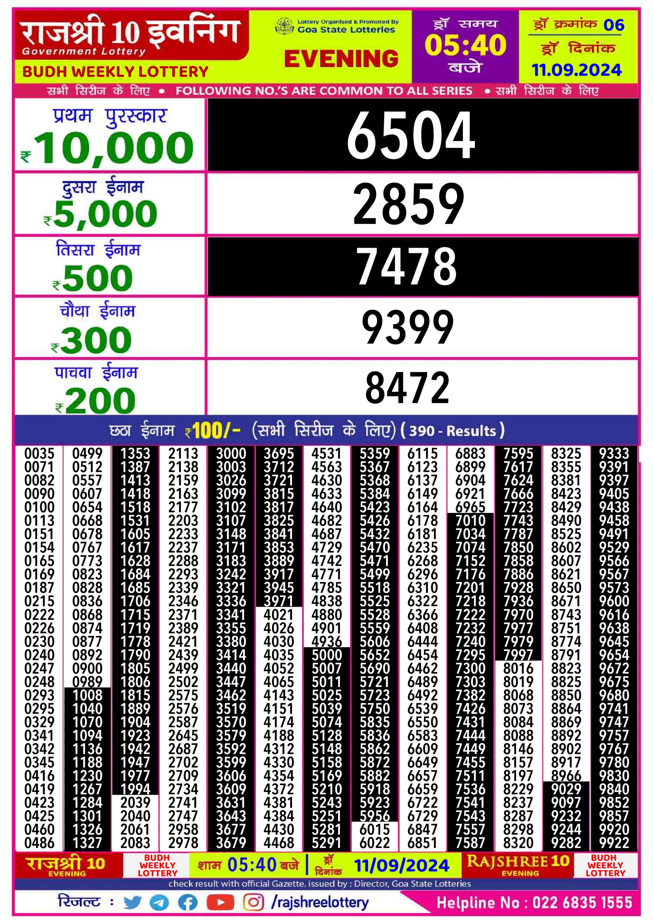 Rajshree10 Daily Lottery 5:40PM Result 11 sept 24