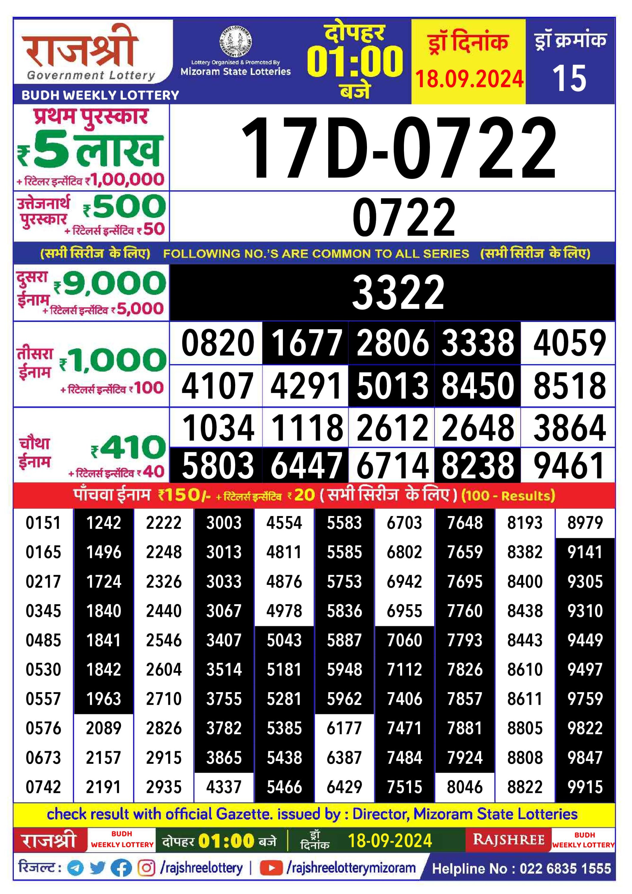 Rajshree  Daily Lottery 1PM Result 18 sept 24