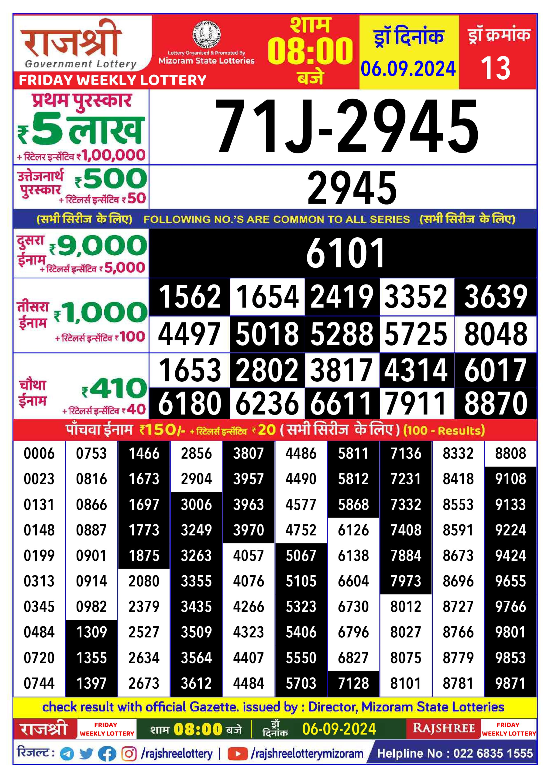 Rajshree  Daily Lottery 8PM Result 6 sept 24