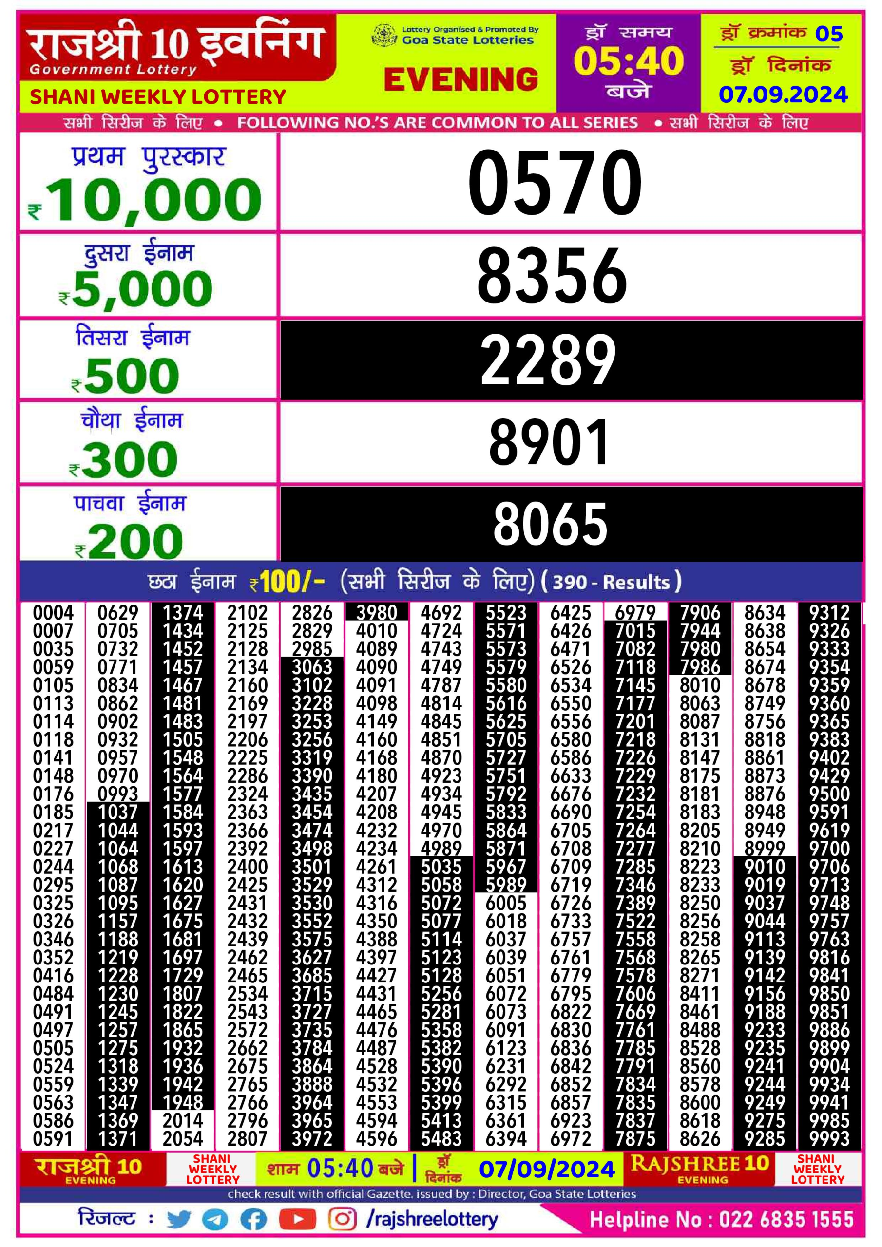 Rajshree10 Daily Lottery 5:40PM Result 7 sept 24