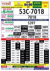 Rajshree  Daily Lottery 4PM Result 15 sept 24