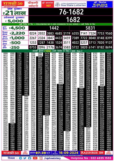 Rajshree 50 Lottery Result 7:30PM 16.09.24