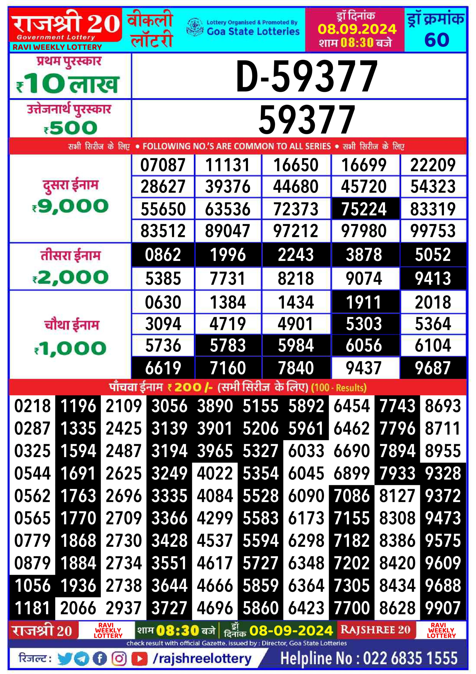 Rajshree 20 Lottery Result 8:30PM 8.09.24