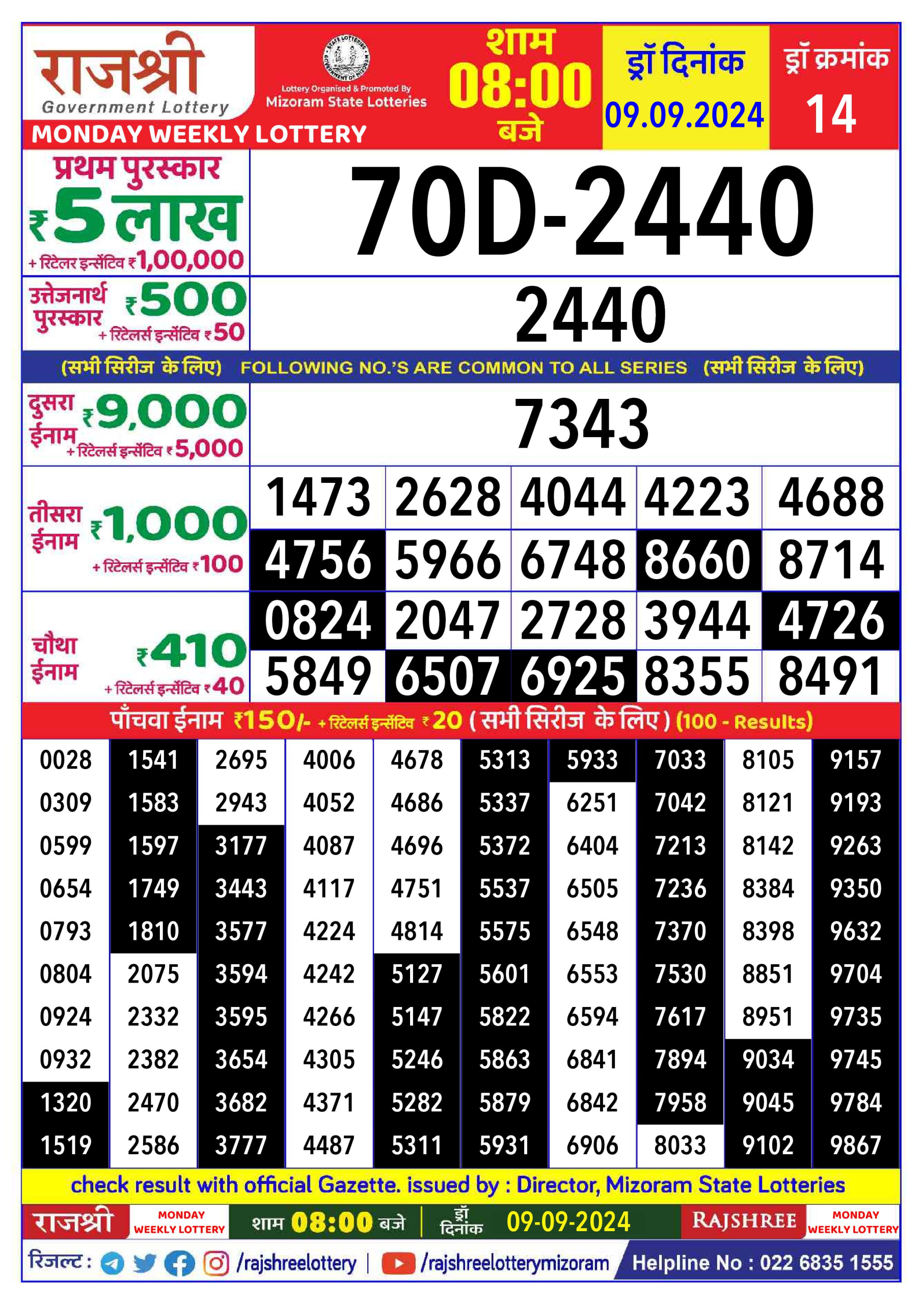 Rajshree  Daily Lottery 8PM Result 9 sept 24