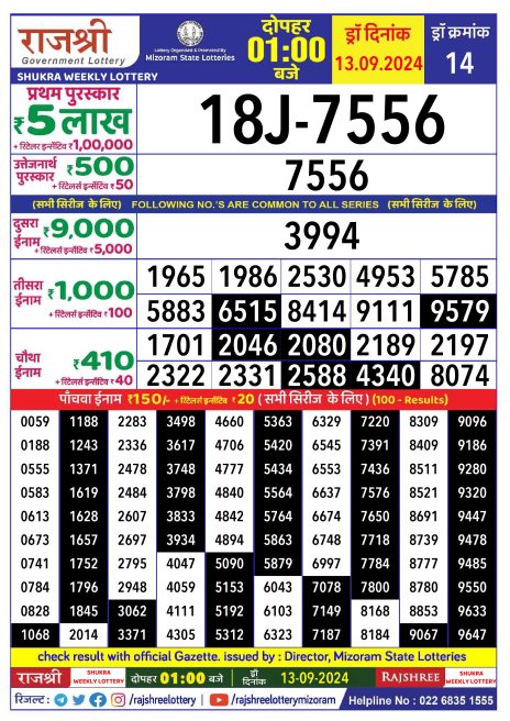 Rajshree  Daily Lottery 1PM Result 13 sept 24