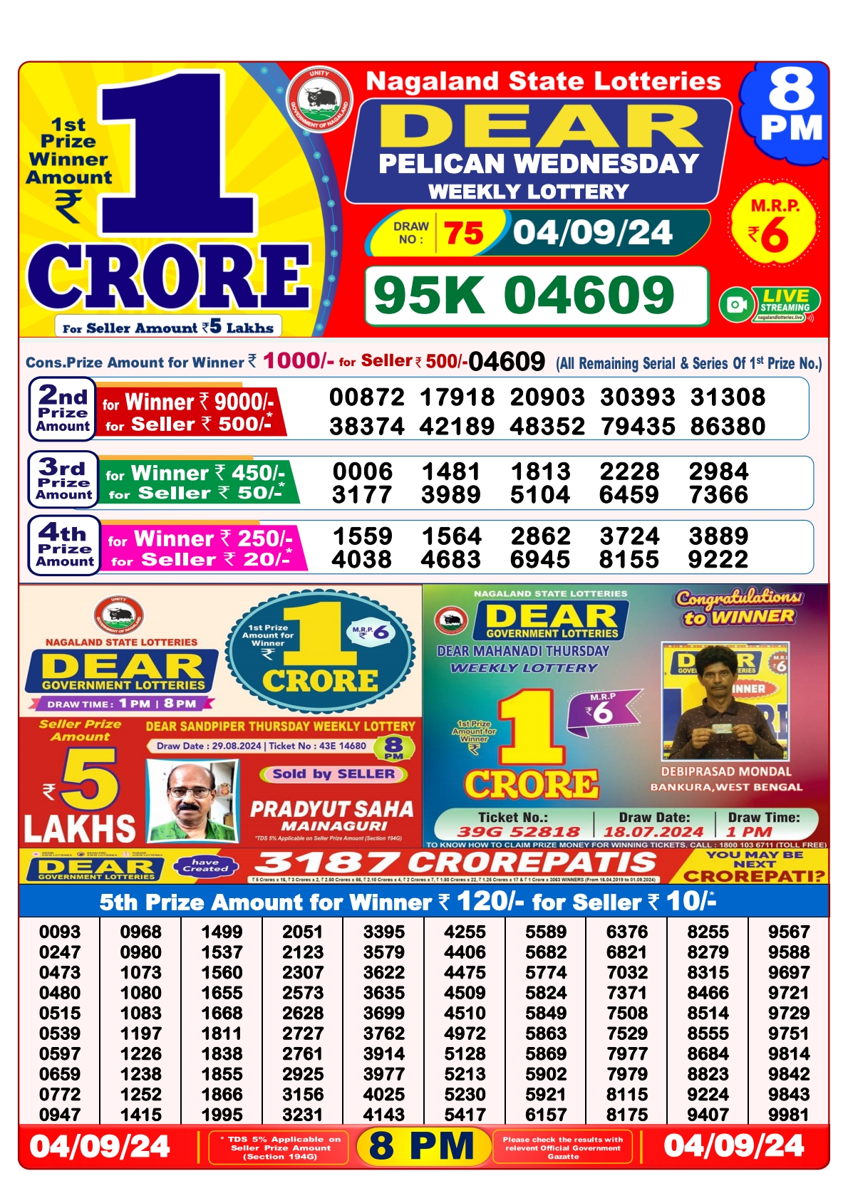 Dear Lottery 8PM Result 4 sept 24