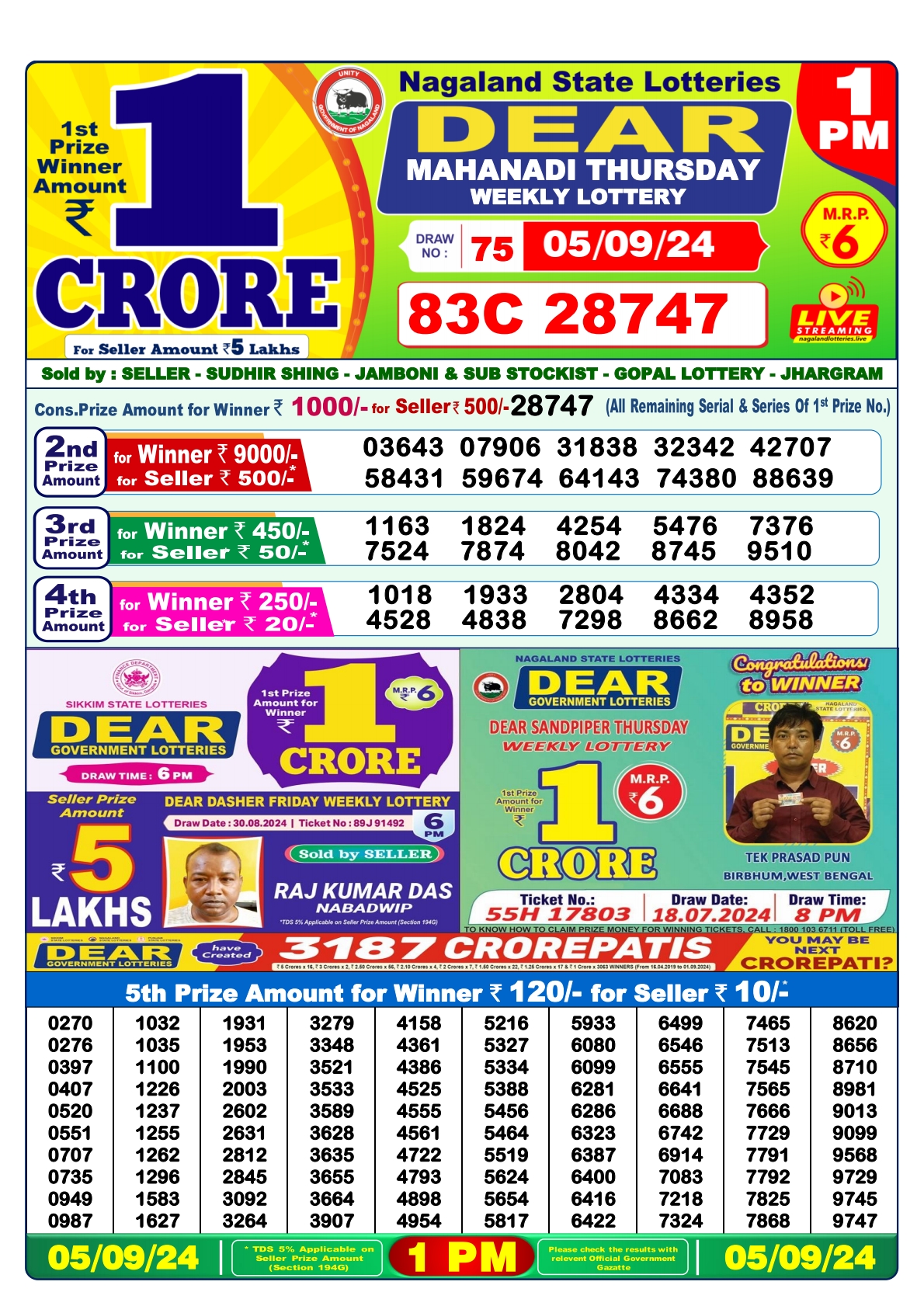 Dear  Lottery 1PM Result 5 sept 24