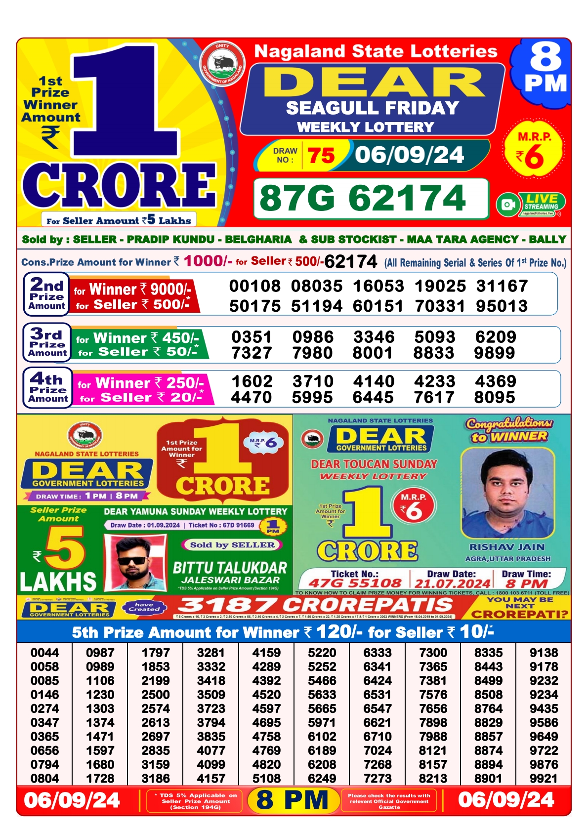 Dear Lottery 8PM Result 6 sept 24