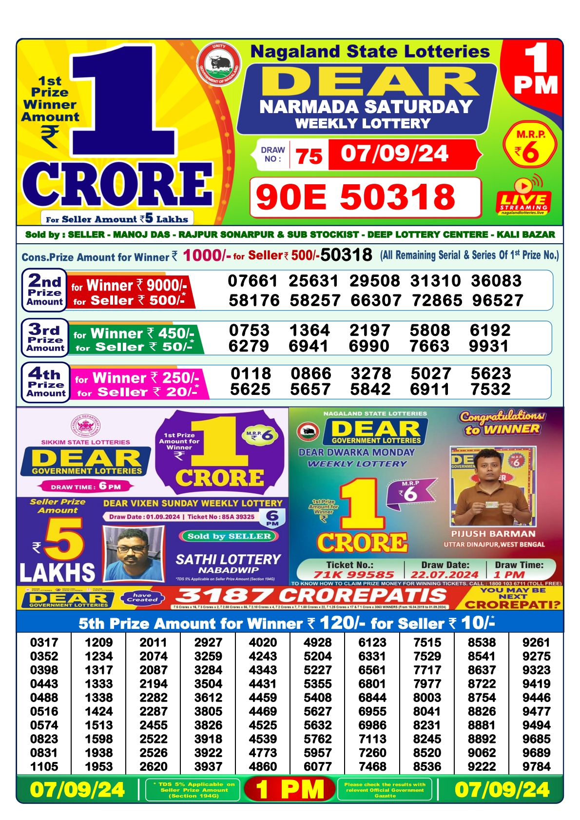 Dear  Lottery 1PM Result 7 sept 24