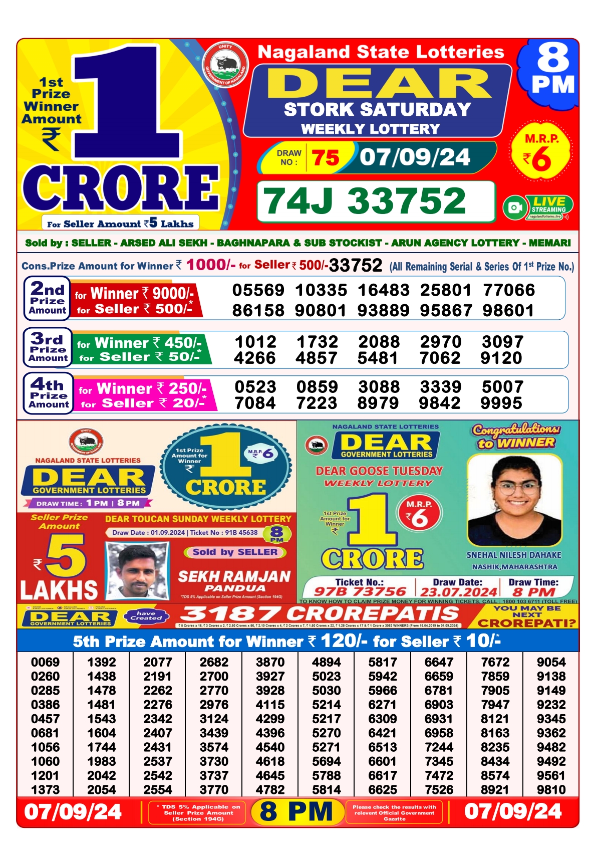 Dear Lottery 8PM Result 7 sept 24