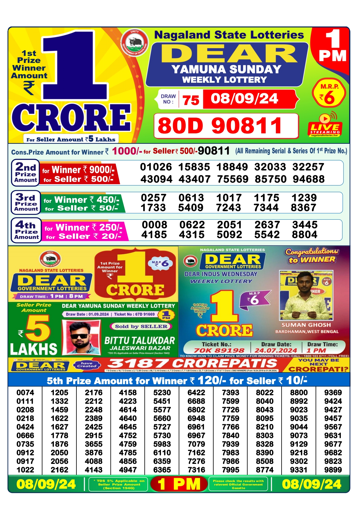 Dear  Lottery 1PM Result 8 sept 24