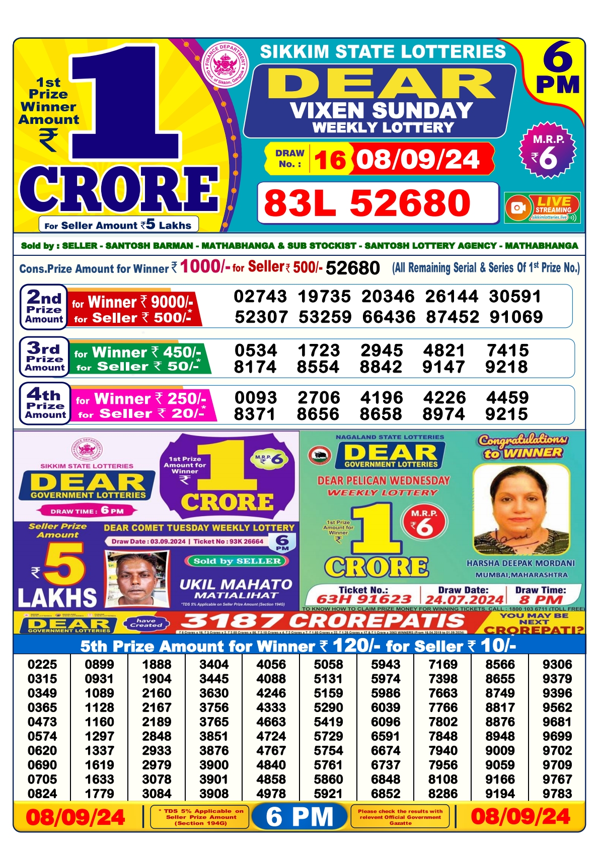 Dear lottery result 6pm result 8 sept  24