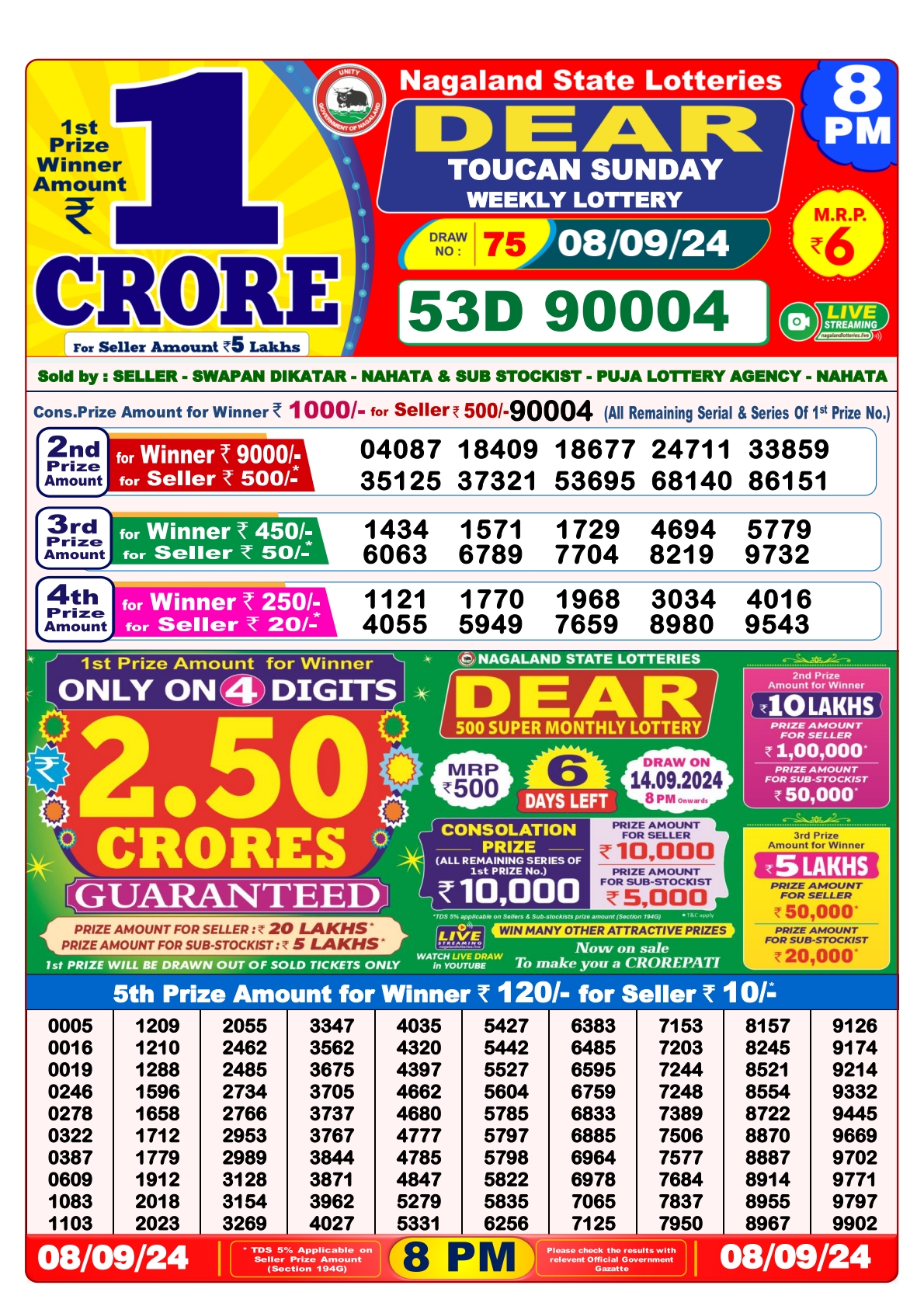 Dear Lottery 8PM Result 8 sept 24