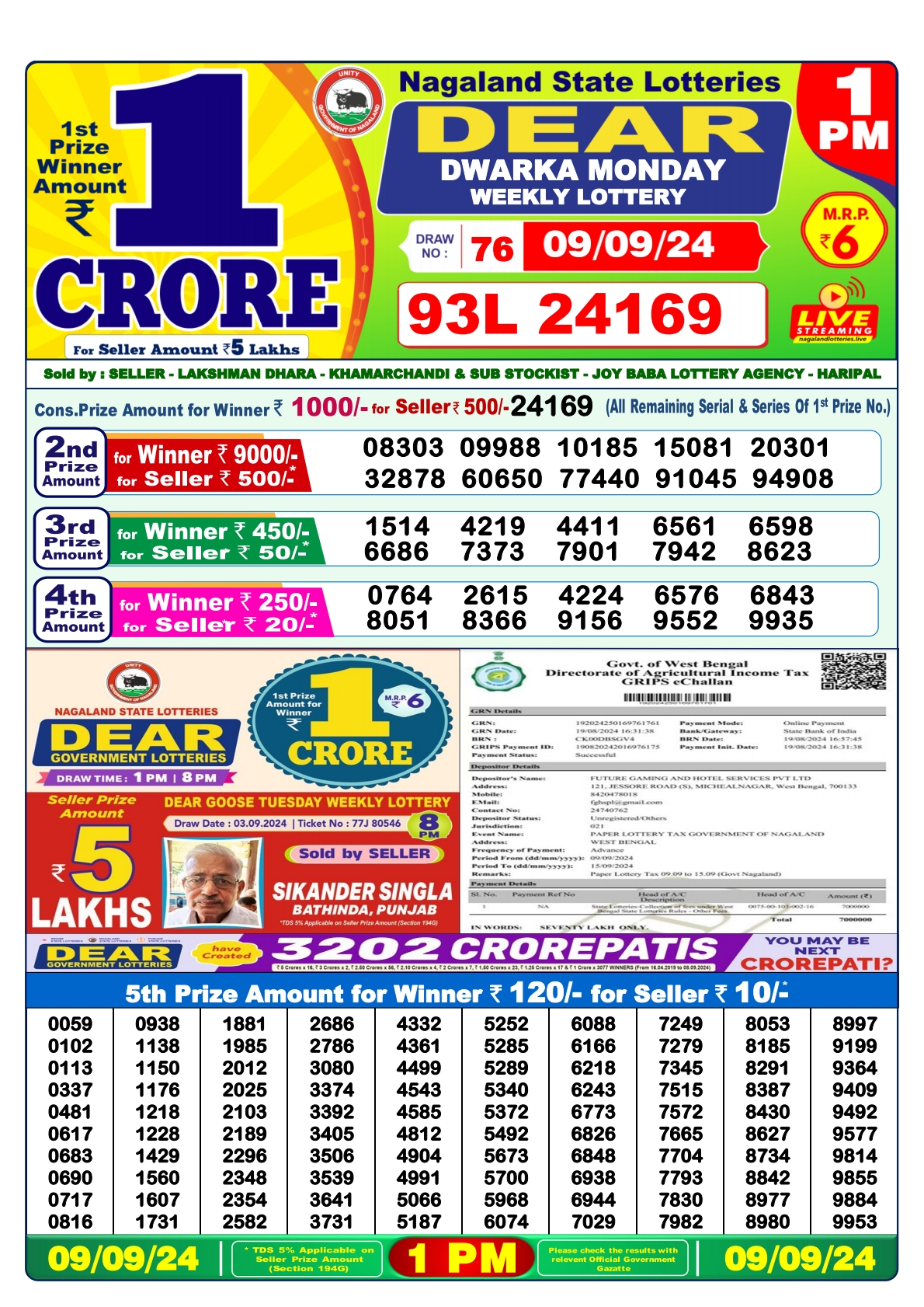 Dear  Lottery 1PM Result 9 sept 24